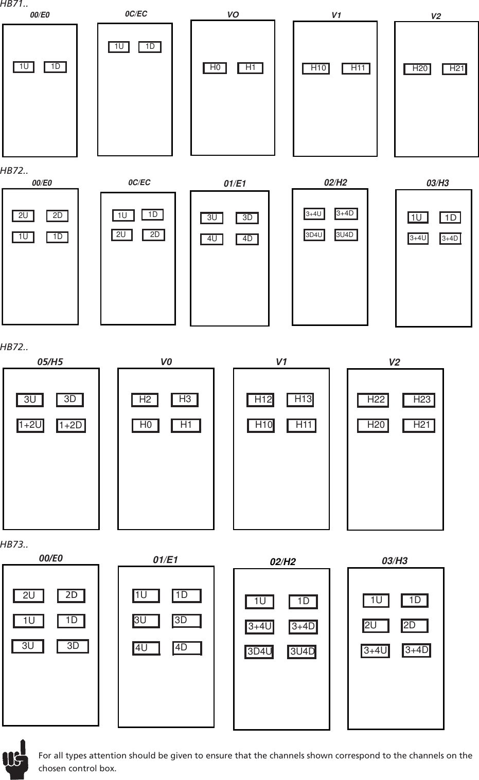 Page 4 of 8 - Linak Linak-Hb70-Users-Manual- HB70_ver_s_eng  Linak-hb70-users-manual