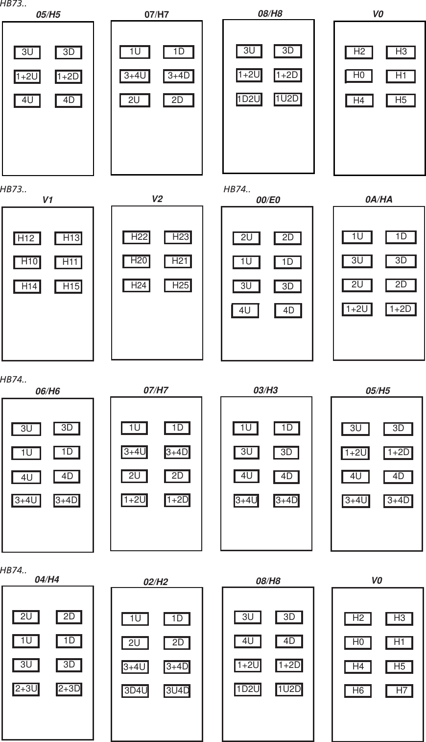 Page 5 of 8 - Linak Linak-Hb70-Users-Manual- HB70_ver_s_eng  Linak-hb70-users-manual