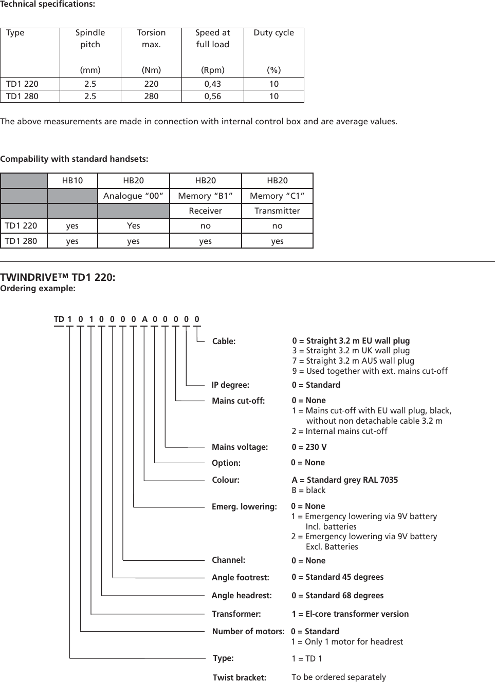 Page 7 of 8 - Linak Linak-Twindrive-Td1-Users-Manual-  Linak-twindrive-td1-users-manual