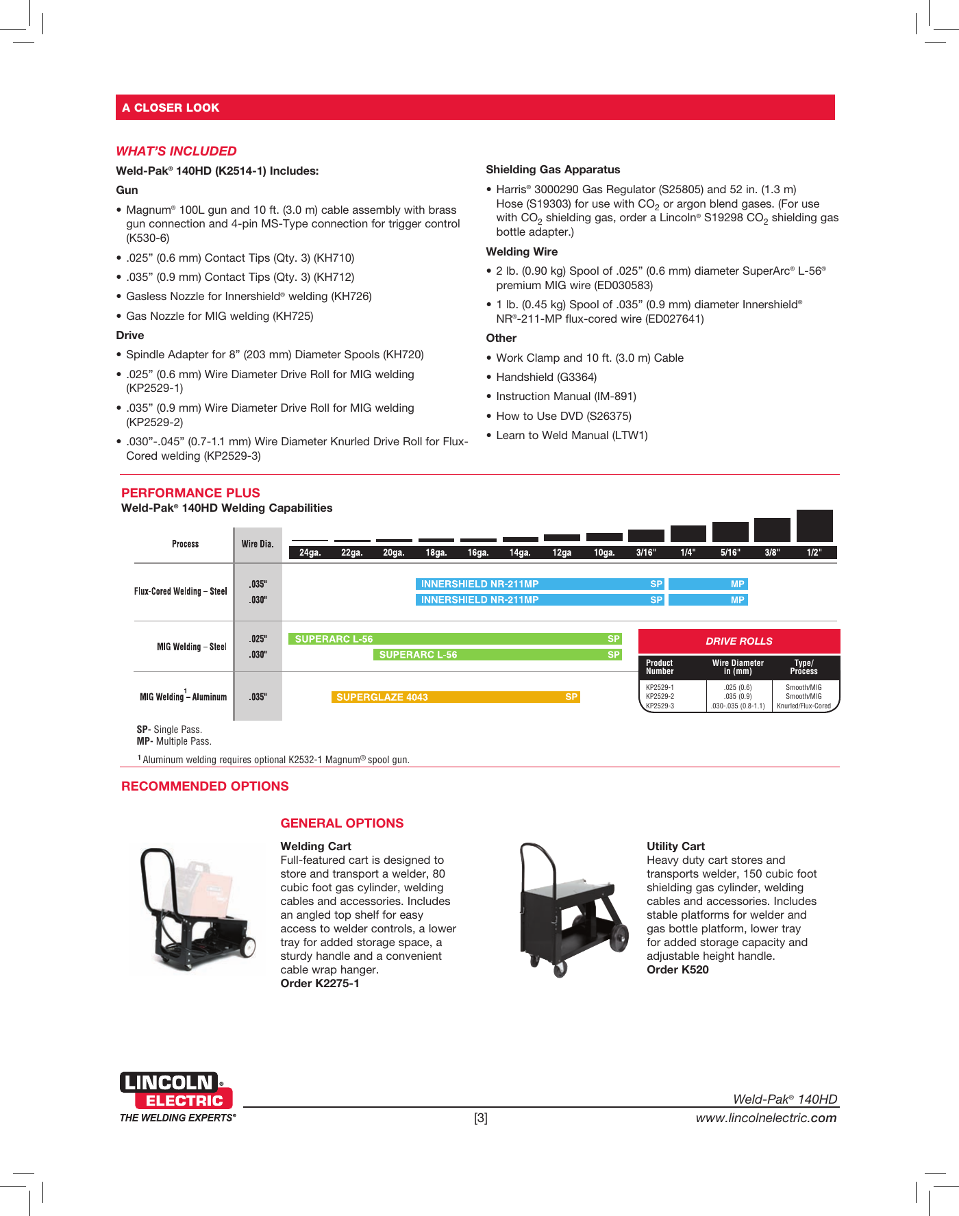 Page 3 of 4 - Lincoln-Electric Lincoln-Electric-140Hd-K2514-1-Users-Manual- Wire Feeder Welder  Lincoln-electric-140hd-k2514-1-users-manual