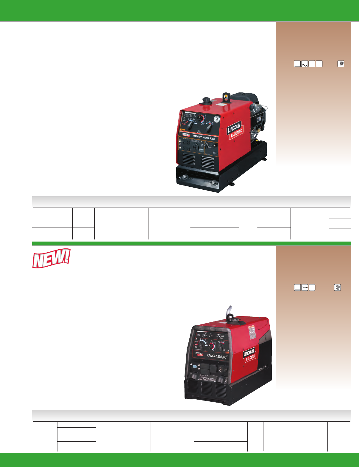 Lincoln Electric Ac 225C Users Manual E1.10 2008 Product Catalog