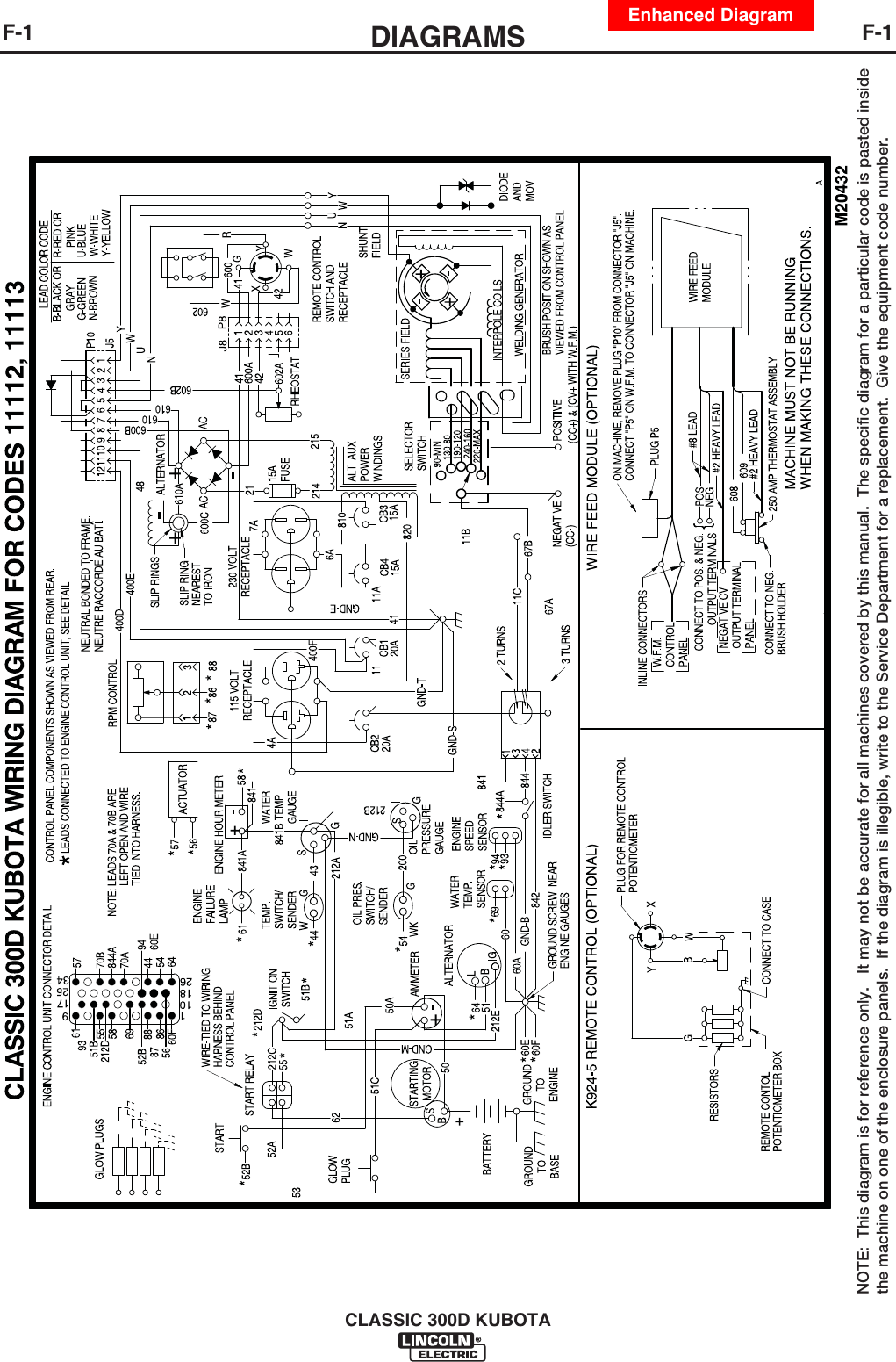 Lincoln 300d Wiring Diagram