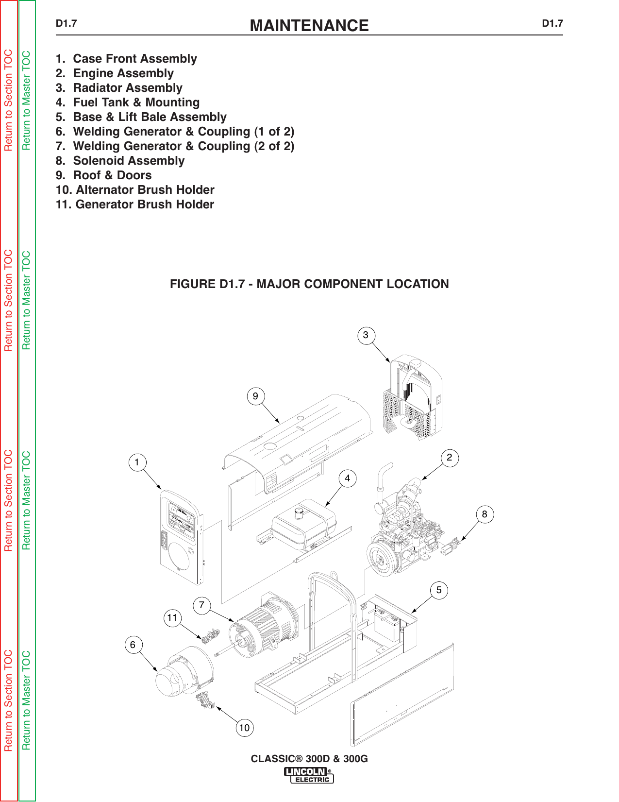 Lincoln Classic 300d Remote Control Wiring Diagram - Wiring Diagram Schemas