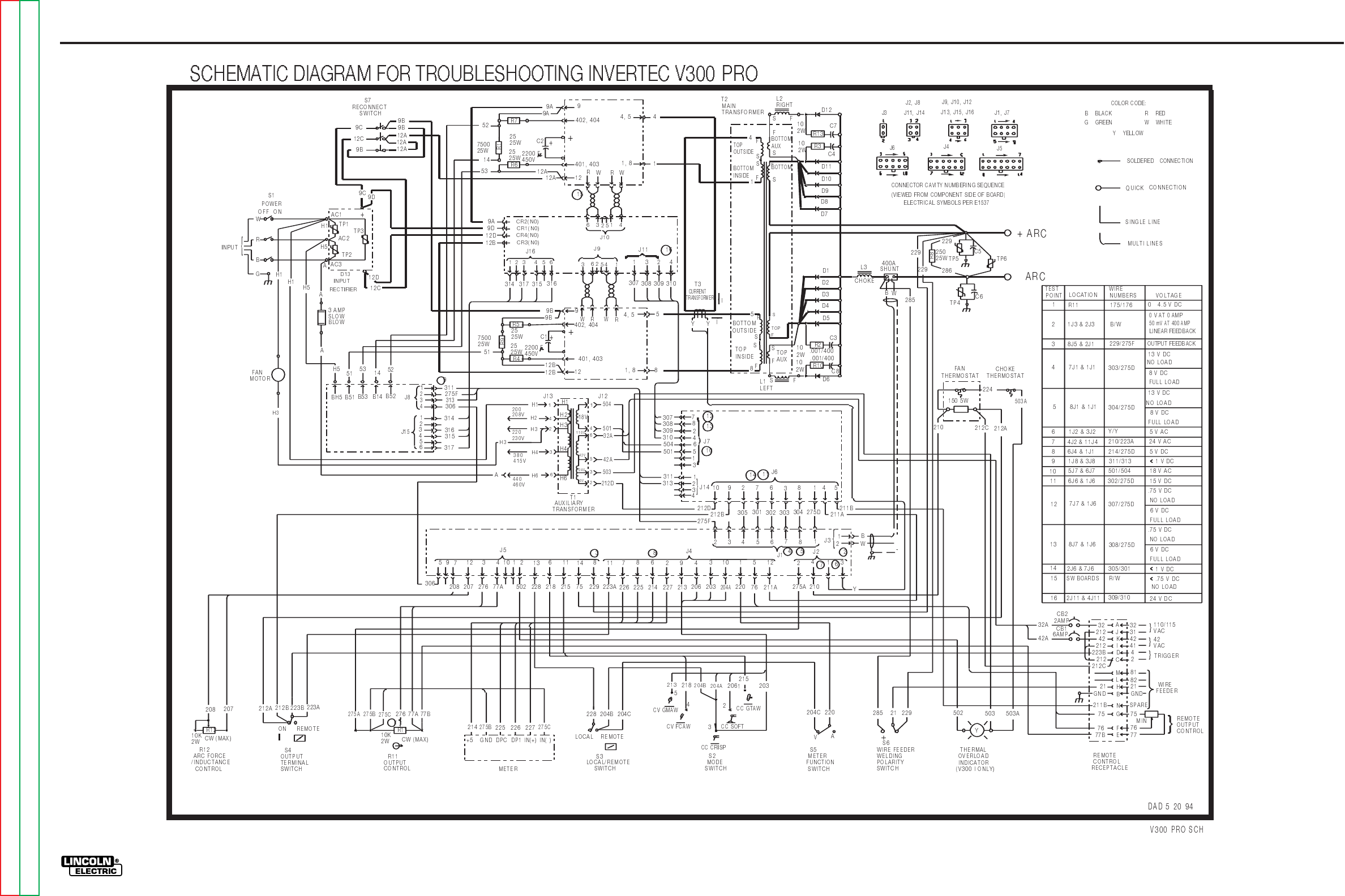 Lincoln Electric Invertec V300 Pro Svm105 B Users Manual SVM105B