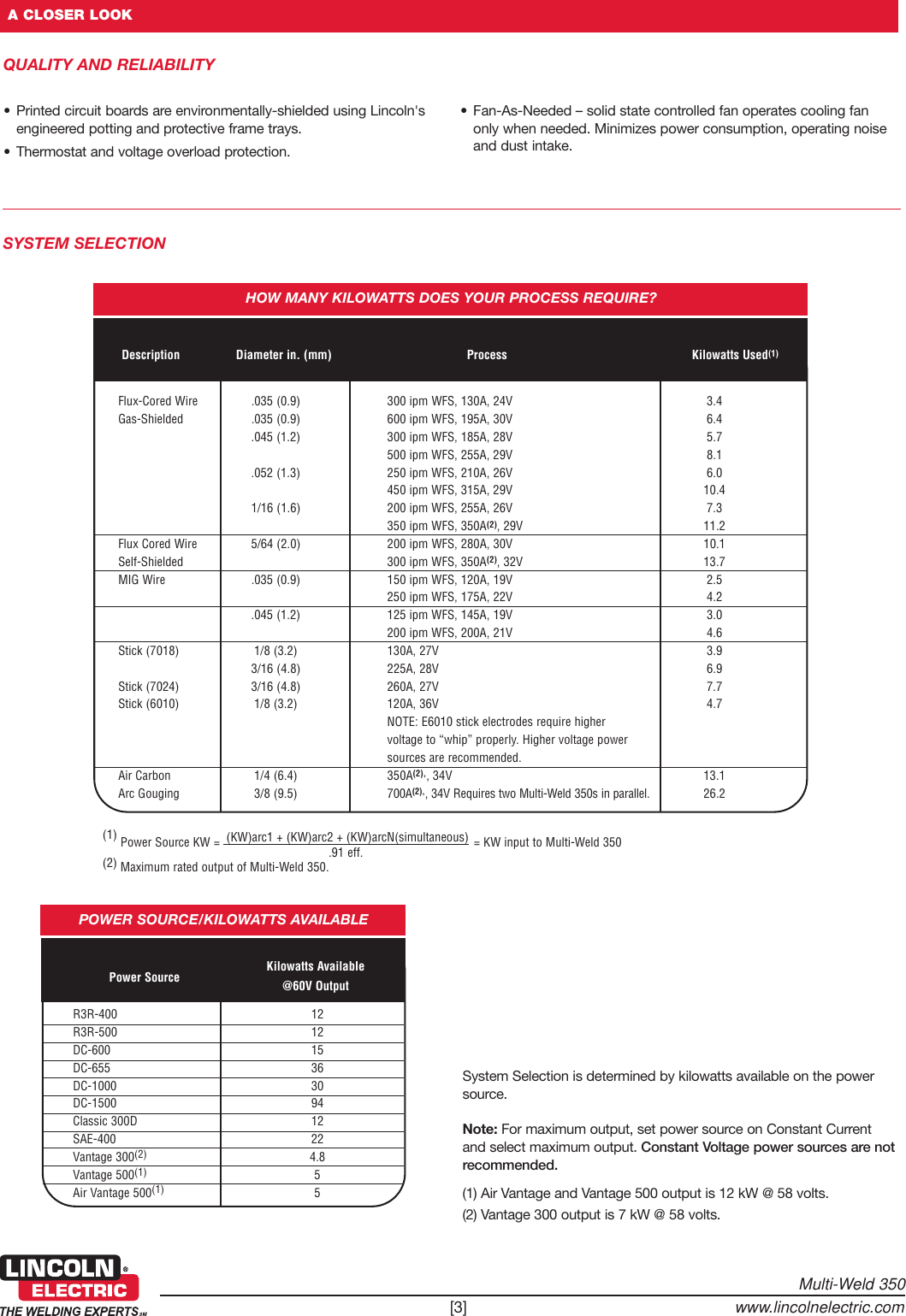 Page 3 of 6 - Lincoln-Electric Lincoln-Electric-Multi-Weld-350-Users-Manual- Multi-Operator  Lincoln-electric-multi-weld-350-users-manual