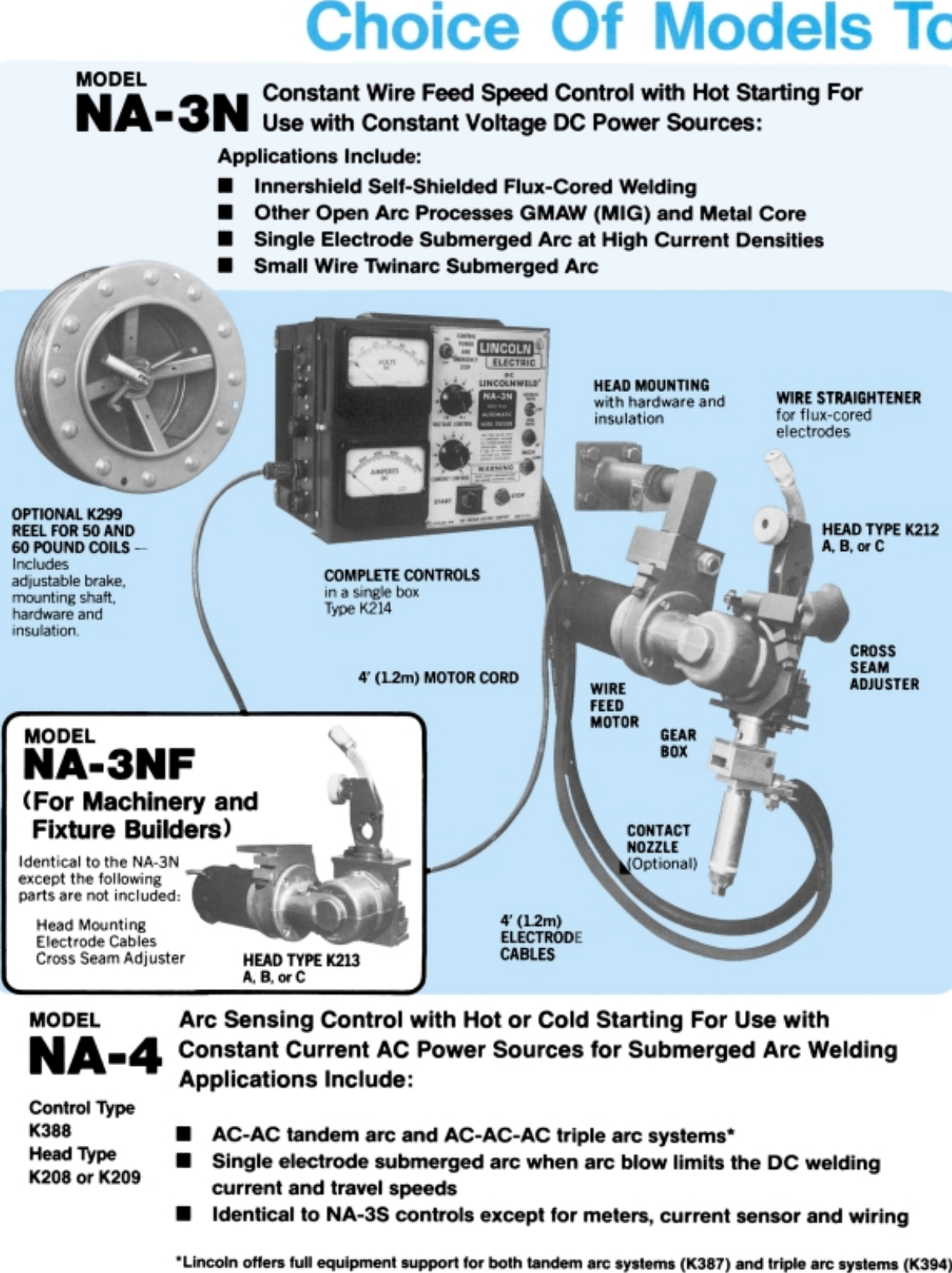 Page 2 of 8 - Lincoln-Electric Lincoln-Electric-Na-3-Users-Manual- Automatic Wire Feeders  Lincoln-electric-na-3-users-manual