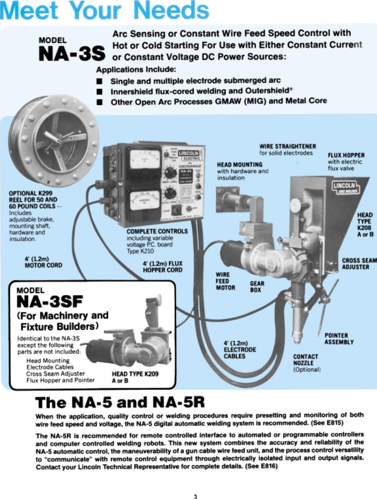 Page 3 of 8 - Lincoln-Electric Lincoln-Electric-Na-3-Users-Manual- Automatic Wire Feeders  Lincoln-electric-na-3-users-manual