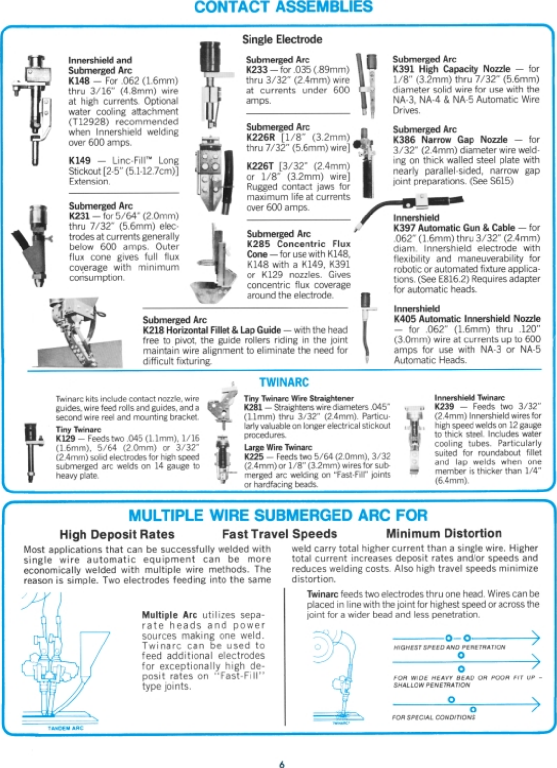 Page 6 of 8 - Lincoln-Electric Lincoln-Electric-Na-3-Users-Manual- Automatic Wire Feeders  Lincoln-electric-na-3-users-manual