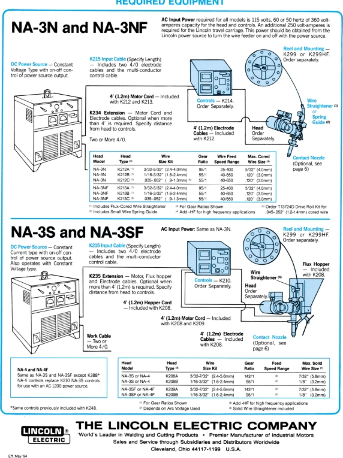Page 8 of 8 - Lincoln-Electric Lincoln-Electric-Na-3-Users-Manual- Automatic Wire Feeders  Lincoln-electric-na-3-users-manual