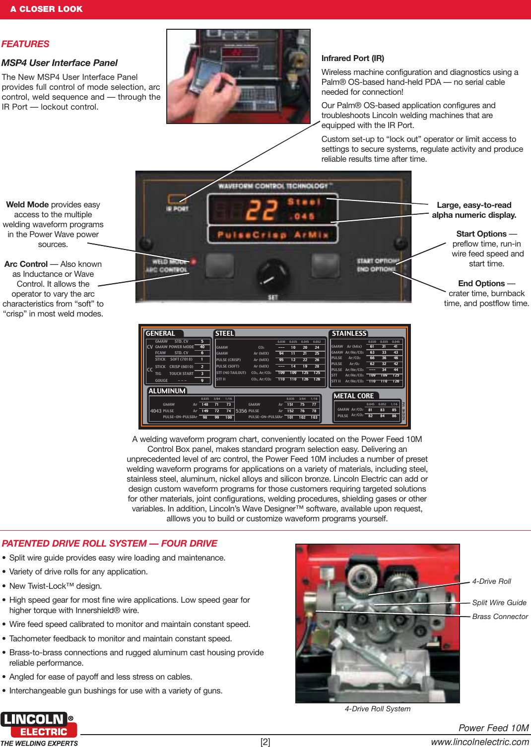 Page 2 of 8 - Lincoln-Electric Lincoln-Electric-Power-Feed-10M-Users-Manual- Semiautomatic Wire Feeders Lincoln-electric-power-feed-10m-users-manual