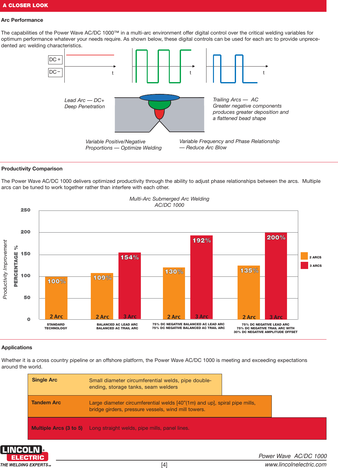Page 4 of 12 - Lincoln-Electric Lincoln-Electric-Power-Wave-Ac-Dc-1000-Mc04-216-Users-Manual- Automated Solutions  Lincoln-electric-power-wave-ac-dc-1000-mc04-216-users-manual