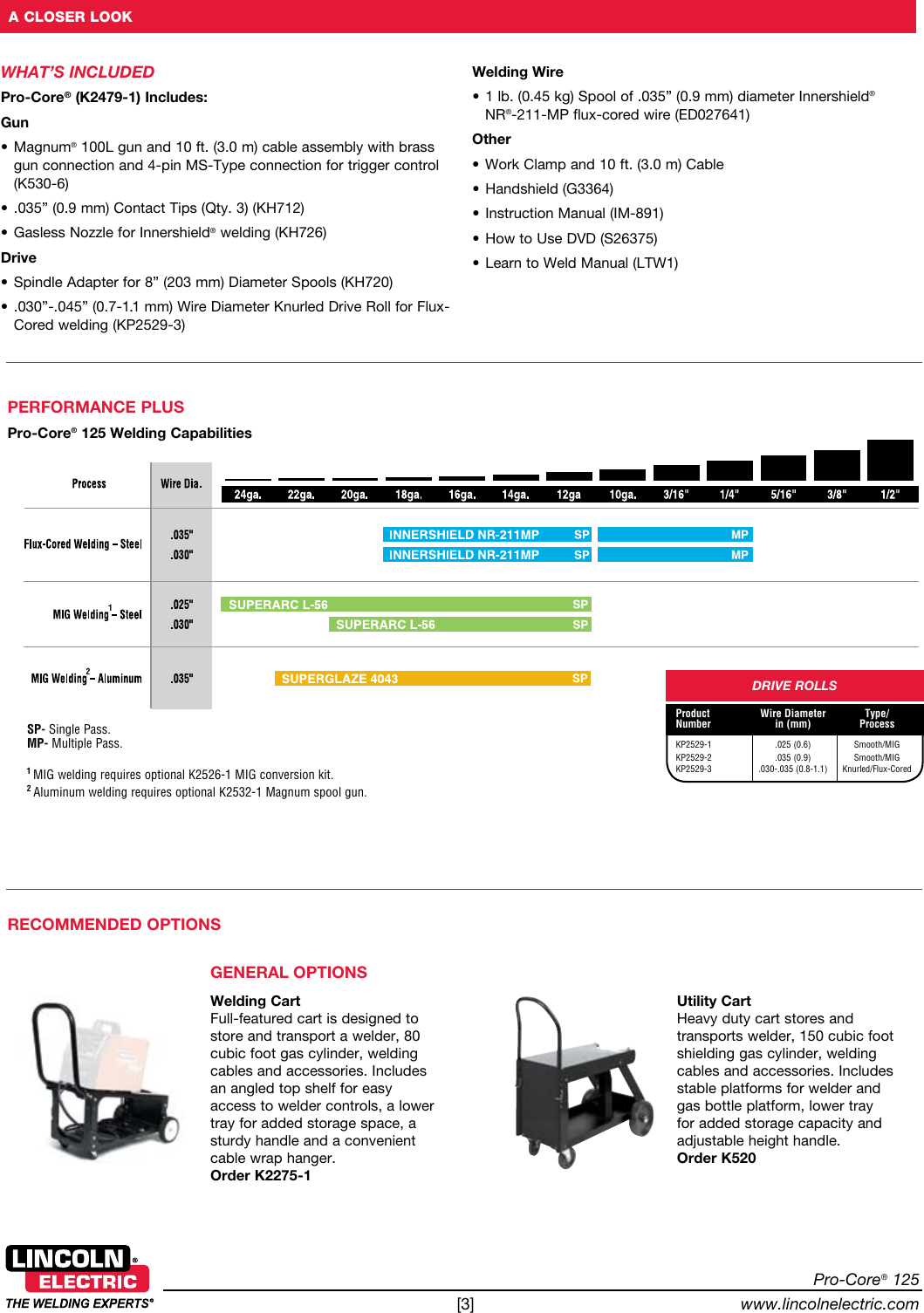 Page 3 of 4 - Lincoln-Electric Lincoln-Electric-Pro-Core-125-Users-Manual- Wire Feeder Welders  Lincoln-electric-pro-core-125-users-manual