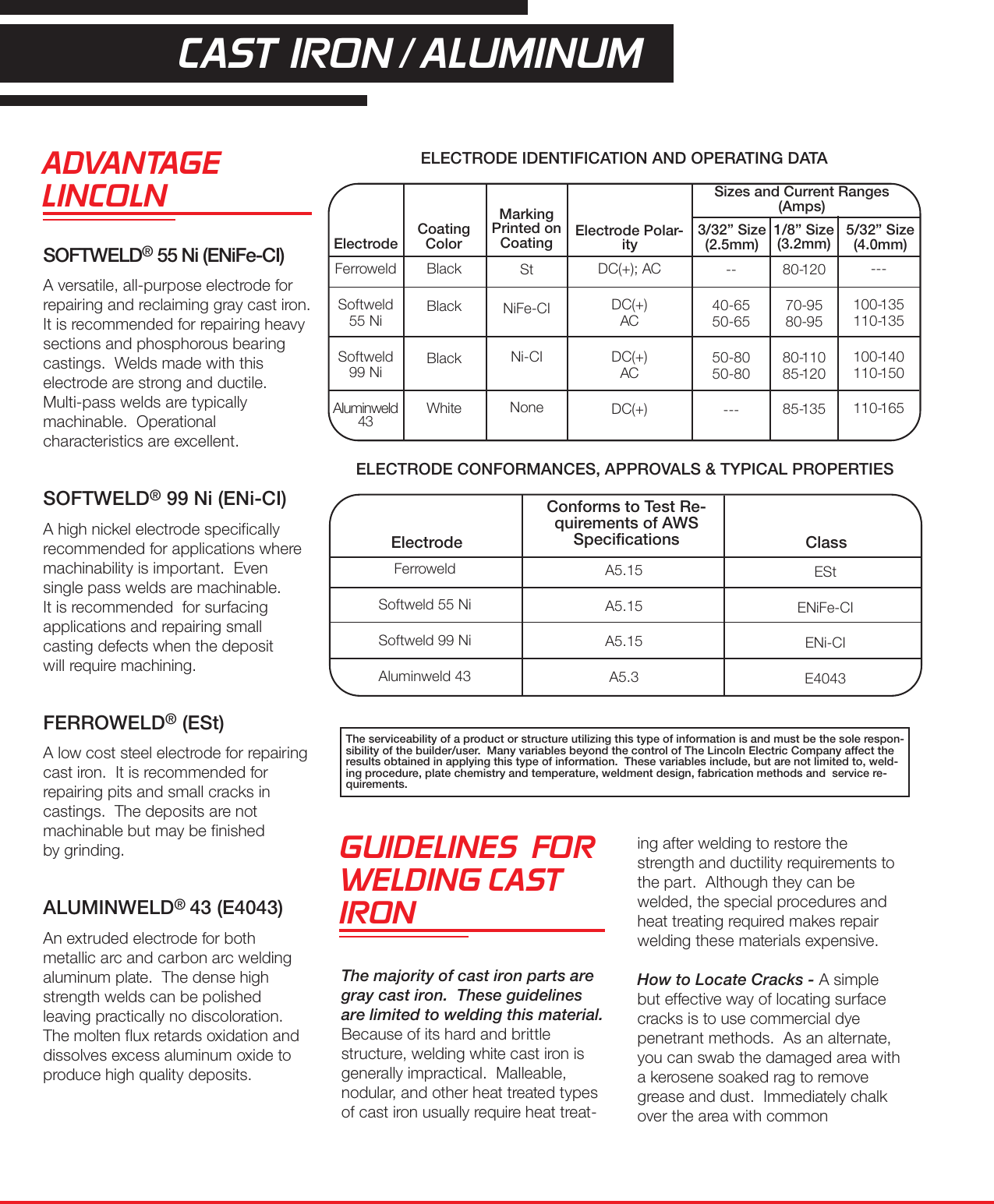 Page 2 of 4 - Lincoln-Electric Lincoln-Electric-Softweld-Ferroweld-Aluminweld-Cast-Iron-And-Aluminum-Arc-Welding-Electrodes-Users-Manual- C8.10 Cast Iron And Aluminum Stick Product Catalog (pdf)  Lincoln-electric-softweld-ferroweld-aluminweld-cast-iron-and-aluminum-arc-welding-electrodes-users-manual