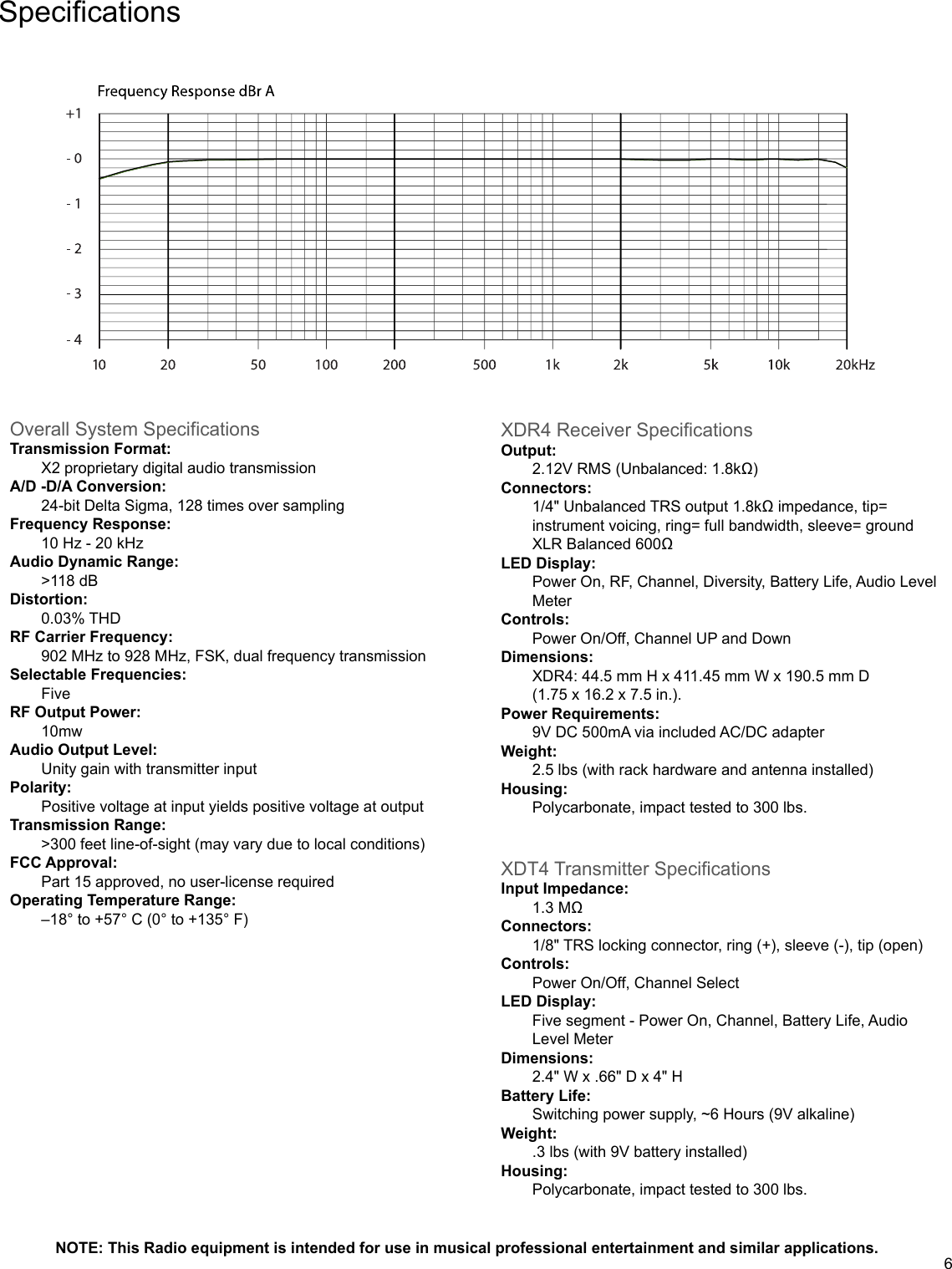 SpecificationsOverall System SpecificationsTransmission Format:   X2 proprietary digital audio transmissionA/D -D/A Conversion:   24-bit Delta Sigma, 128 times over samplingFrequency Response:   10 Hz - 20 kHzAudio Dynamic Range:   &gt;118 dBDistortion:   0.03% THDRF Carrier Frequency:   902 MHz to 928 MHz, FSK, dual frequency transmissionSelectable Frequencies:   FiveRF Output Power:   10mwAudio Output Level:   Unity gain with transmitter inputPolarity:   Positive voltage at input yields positive voltage at outputTransmission Range:   &gt;300 feet line-of-sight (may vary due to local conditions)FCC Approval:   Part 15 approved, no user-license requiredOperating Temperature Range:  –18° to +57° C (0° to +135° F)XDT4 Transmitter SpecificationsInput Impedance:   1.3 MΩConnectors:   1/8&quot; TRS locking connector, ring (+), sleeve (-), tip (open)Controls:   Power On/Off, Channel SelectLED Display:   Five segment - Power On, Channel, Battery Life, Audio   Level MeterDimensions:   2.4&quot; W x .66&quot; D x 4&quot; HBattery Life:   Switching power supply, ~6 Hours (9V alkaline)Weight:  .3 lbs (with 9V battery installed)Housing:   Polycarbonate, impact tested to 300 lbs.XDR4 Receiver SpecificationsOutput:   2.12V RMS (Unbalanced: 1.8kΩ)Connectors:   1/4&quot; Unbalanced TRS output 1.8kΩ impedance, tip=   instrument voicing, ring= full bandwidth, sleeve= ground  XLR Balanced 600ΩLED Display:   Power On, RF, Channel, Diversity, Battery Life, Audio Level   MeterControls:   Power On/Off, Channel UP and DownDimensions:   XDR4: 44.5 mm H x 411.45 mm W x 190.5 mm D  (1.75 x 16.2 x 7.5 in.).Power Requirements:   9V DC 500mA via included AC/DC adapterWeight:   2.5 lbs (with rack hardware and antenna installed)Housing:   Polycarbonate, impact tested to 300 lbs.NOTE: This Radio equipment is intended for use in musical professional entertainment and similar applications.6