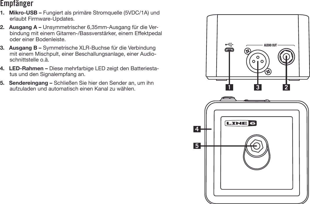 Empfänger1. Mikro-USB – Fungiert als primäre Stromquelle (5VDC/1A) underlaubt Firmware-Updates.2. Ausgang A – Unsymmetrischer 6,35mm-Ausgang für die Ver-bindung mit einem Gitarren-/Bassverstärker, einem Eektpedaloder einer Bodenleiste.3. Ausgang B – Symmetrische XLR-Buchse für die Verbindungmit einem Mischpult, einer Beschallungsanlage, einer Audio-schnittstelle o.ä.4. LED-Rahmen – Diese mehrfarbige LED zeigt den Batteriesta-tus und den Signalempfang an.5. Sendereingang – Schließen Sie hier den Sender an, um ihnaufzuladen und automatisch einen Kanal zu wählen.41523