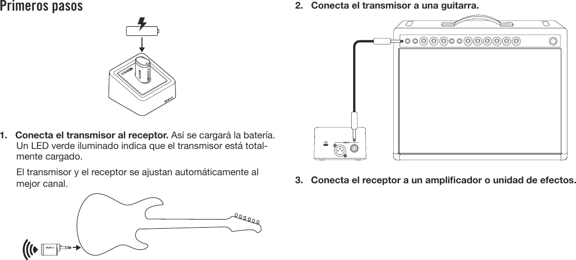 Primeros pasos1. Conecta el transmisor al receptor. Así se cargará la batería.Un LED verde iluminado indica que el transmisor está total-mente cargado.El transmisor y el receptor se ajustan automáticamente almejor canal.2. Conecta el transmisor a una guitarra.3. Conectaelreceptoraunamplicadorounidaddeefectos.