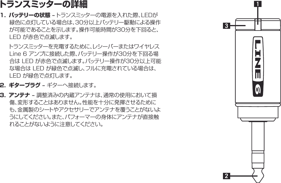 トランスミッターの詳細1. バッテリーの状態 – トランスミッターの電源を入れた際、LEDが緑色に点灯している場合は、30分以上バッテリー駆動による操作が可能であることを示します。操作可能時間が30分を下回ると、LEDが赤色で点滅します。トランスミッターを充電するために、レシーバーまたはワイヤレスLine6アンプに接続した際、バッテリー操作が30分を下回る場合はLEDが赤色で点滅します。バッテリー操作が30分以上可能な場合はLEDが緑色で点滅し、フルに充電されている場合は、LEDが緑色で点灯します。2. ギタープラグ – ギターへ接続します。3. アンテナ – 調整済みの内蔵アンテナは、通常の使用において損傷、変形することはありません。性能を十分に発揮させるためにも、金属製のシートやアクセサリーでアンテナを覆うことがないようにしてください。また、パフォーマーの身体にアンテナが直接触れることが な いように 注 意してくださ い 。231