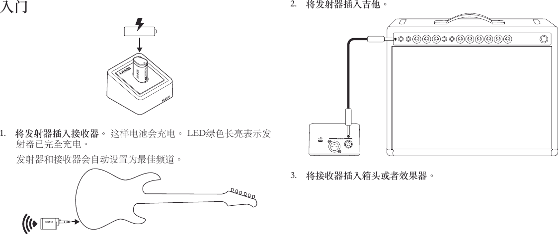 入门1. 将发射器插入接收器。这样电池会充电。LED绿色长亮表示发射器已完全充电。发射器和接收器会自动设置为最佳频道。2. 将发射器插入吉他。3. 将接收器插入箱头或者效果器。