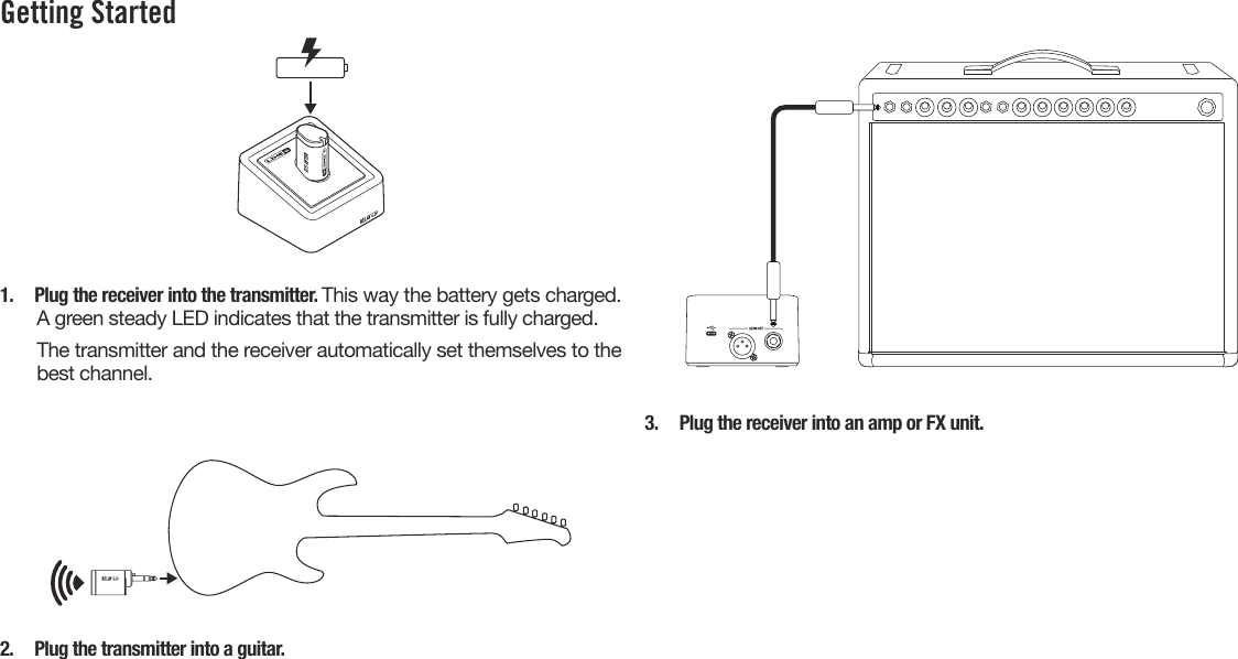 Getting Started1.  Plug the receiver into the transmitter. This way the battery gets charged.A green steady LED indicates that the transmitter is fully charged.The transmitter and the receiver automatically set themselves to thebest channel.2.  Plug the transmitter into a guitar. 3.  Plug the receiver into an amp or FX unit.