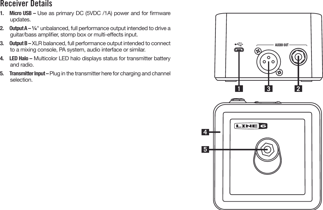 Receiver Details1.  Micro USB – Use as primary DC (5VDC /1A) power and for rmwareupdates.2.  Output A – ¼&quot; unbalanced, full performance output intended to drive a guitar/bass amplier, stomp box or multi-eects input. 3.  Output B – XLR balanced, full performance output intended to connect to a mixing console, PA system, audio interface or similar.4.  LED Halo – Multicolor LED halo displays status for transmitter batteryand radio.5.  Transmitter Input – Plug in the transmitter here for charging and channelselection.41523