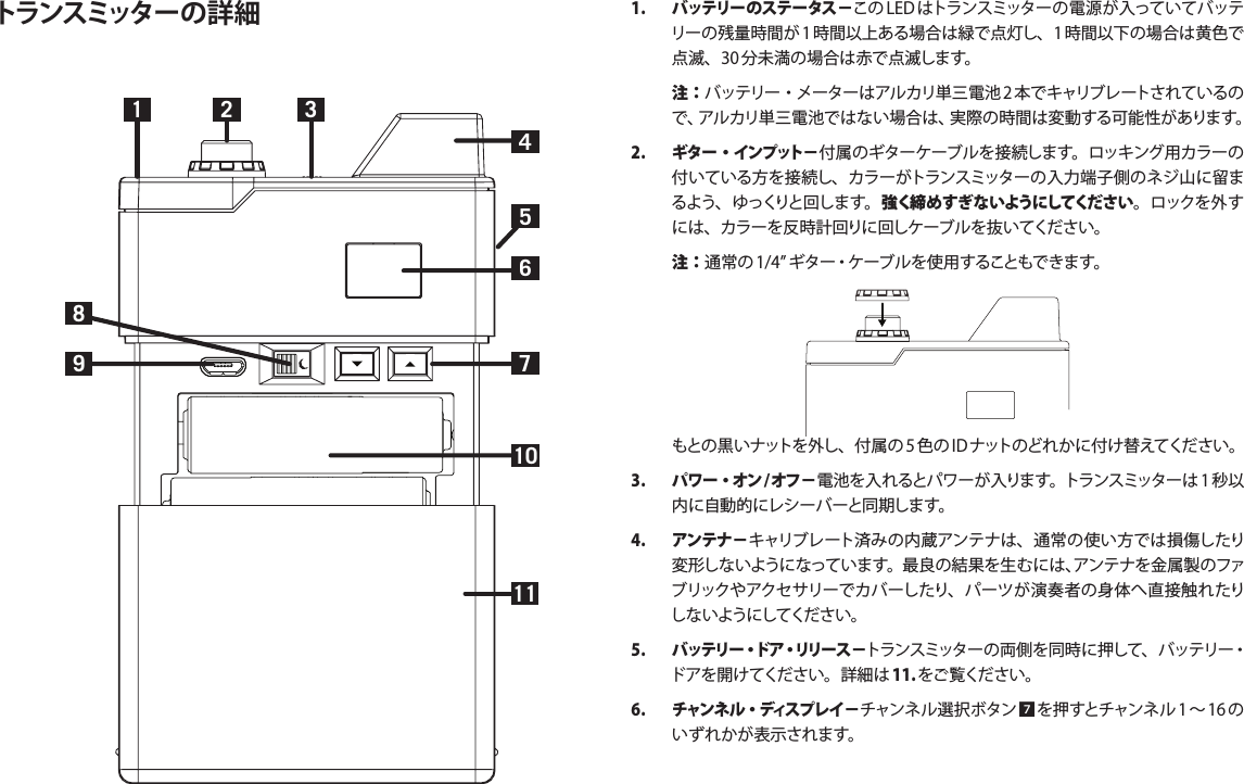 トランスミッター の 詳 細1 2710983461151 . バッテリー のステ ータス −   注：  2. ギター・インプット−強く締 めすぎないようにしてください注：   3. パワー・オン / オフ−    4. アンテナ−5 . バッテリー・ドア・リリース− 11.6. チャンネル・ディスプレイ−7