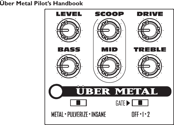 Page 6 of 11 - Line-6 Line-6-Uber-Metal-Owners-Manual Über Metal Pilot's Handbook - Revision F