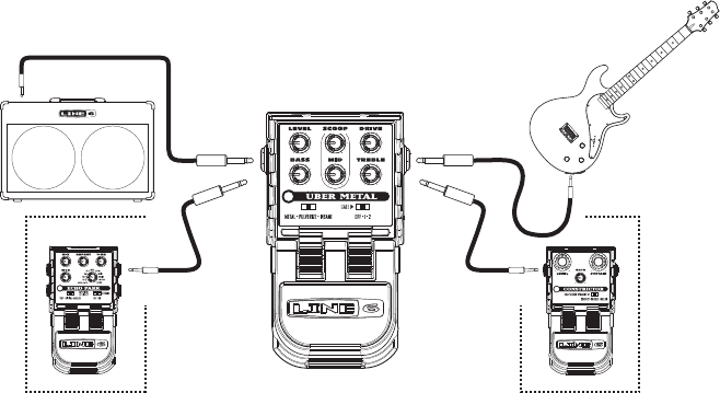 Line 6 Uber Metal Owners Manual Über Pilotu0027s Handbook Revision F