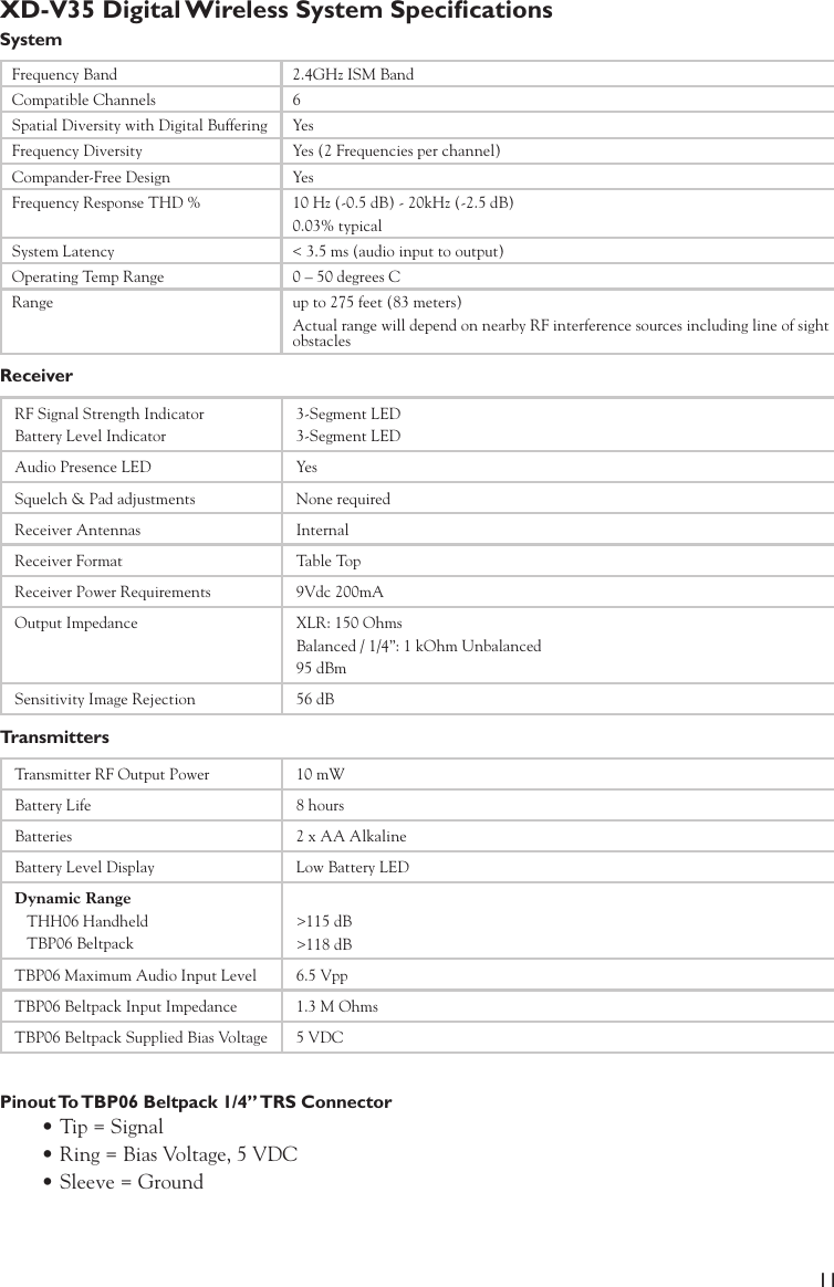 Page 11 of 12 - Line-6 Line-6-Xd-V35L-Quick-Start-Guide XD-V35 Digital Wireless Pilot's Handbook - Revision C