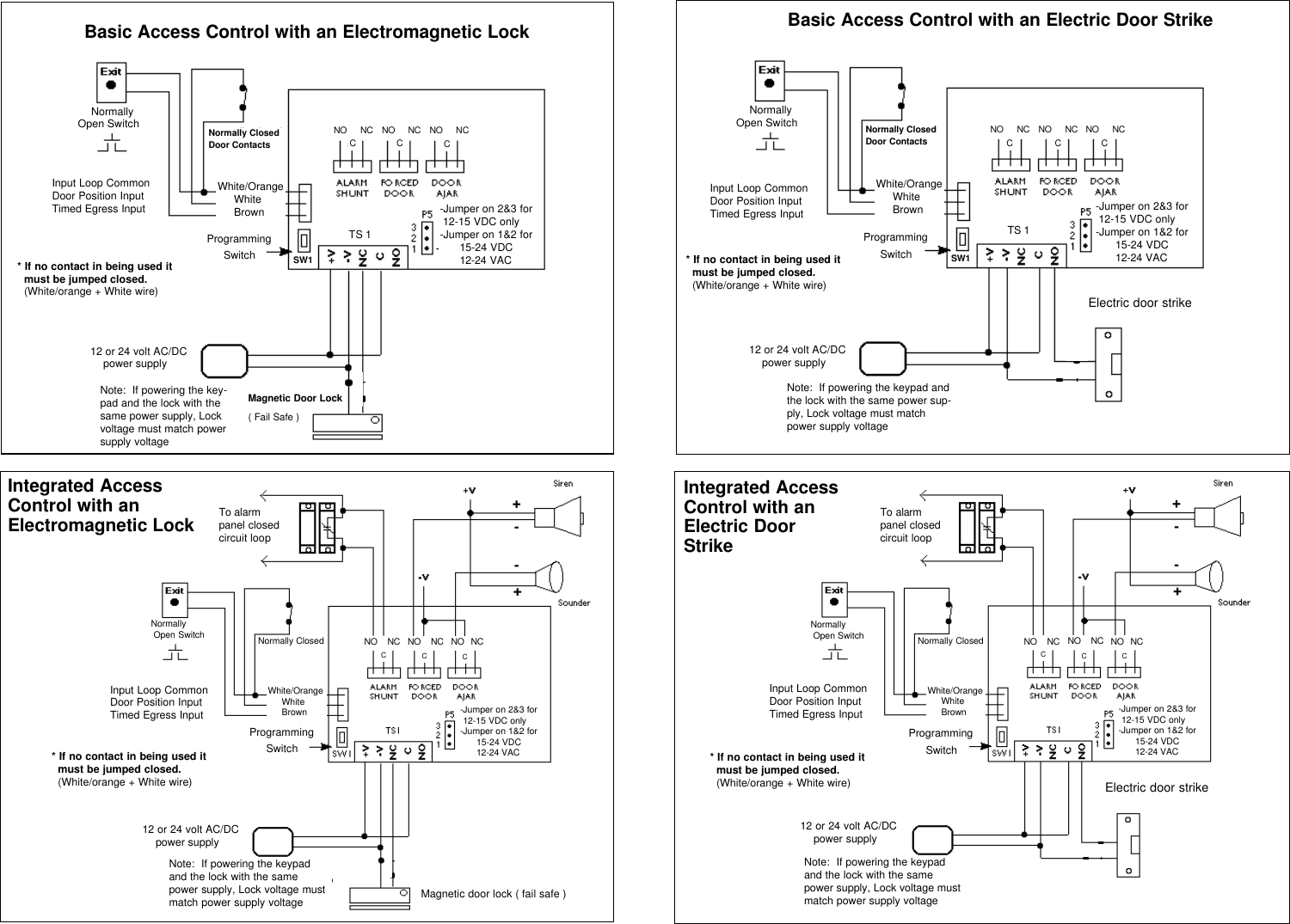 Page 6 of 6 - Linear Linear-232Xt-Owners-Manual 232XTrev1_01