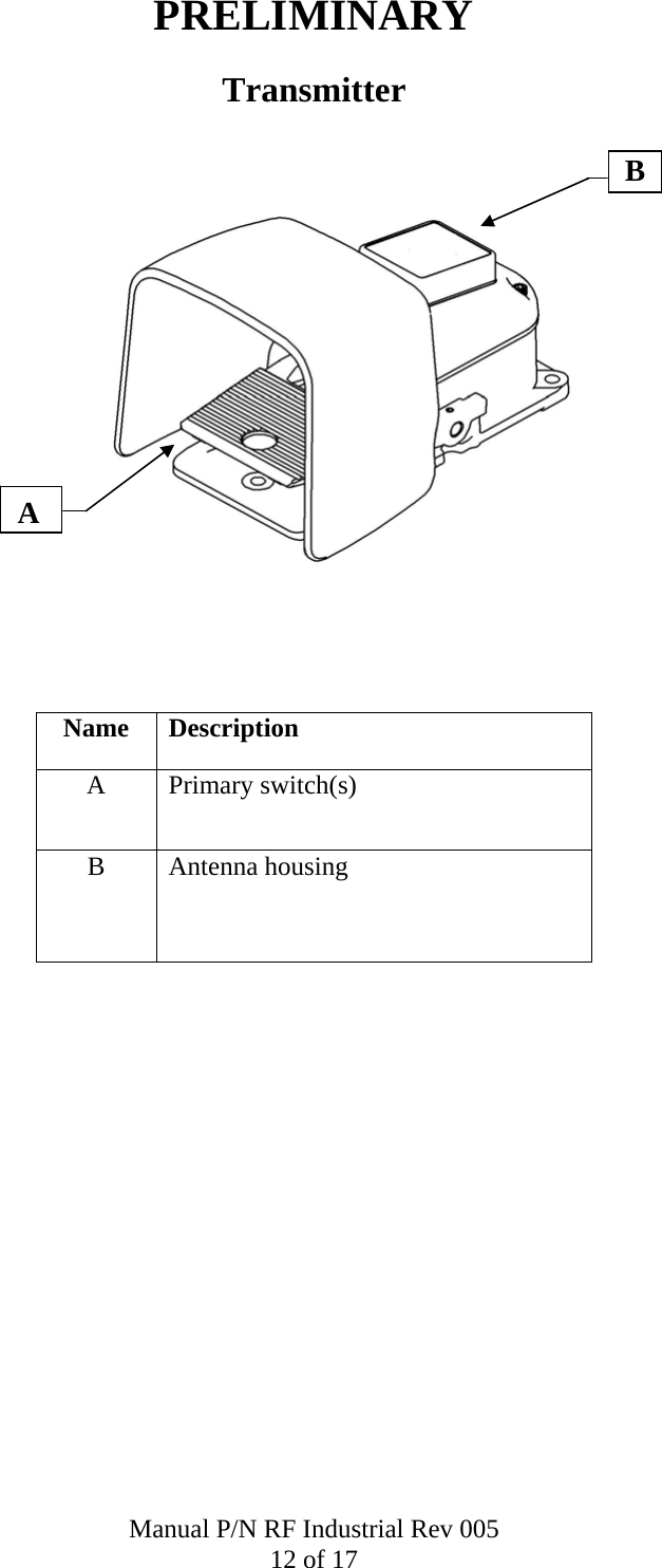 PRELIMINARY Transmitter   A B                   Name Description A Primary switch(s)  B Antenna housing                  Manual P/N RF Industrial Rev 005 12 of 17 