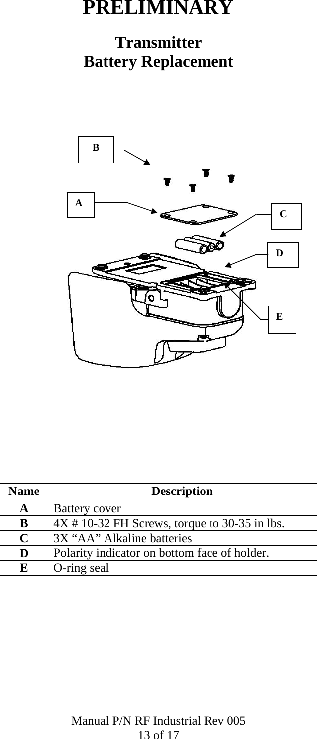 PRELIMINARY Transmitter Battery Replacement      B    A  C                        D     E             Name Description A  Battery cover B  4X # 10-32 FH Screws, torque to 30-35 in lbs. C  3X &ldquo;AA&rdquo; Alkaline batteries D  Polarity indicator on bottom face of holder. E  O-ring seal   Manual P/N RF Industrial Rev 005 13 of 17 
