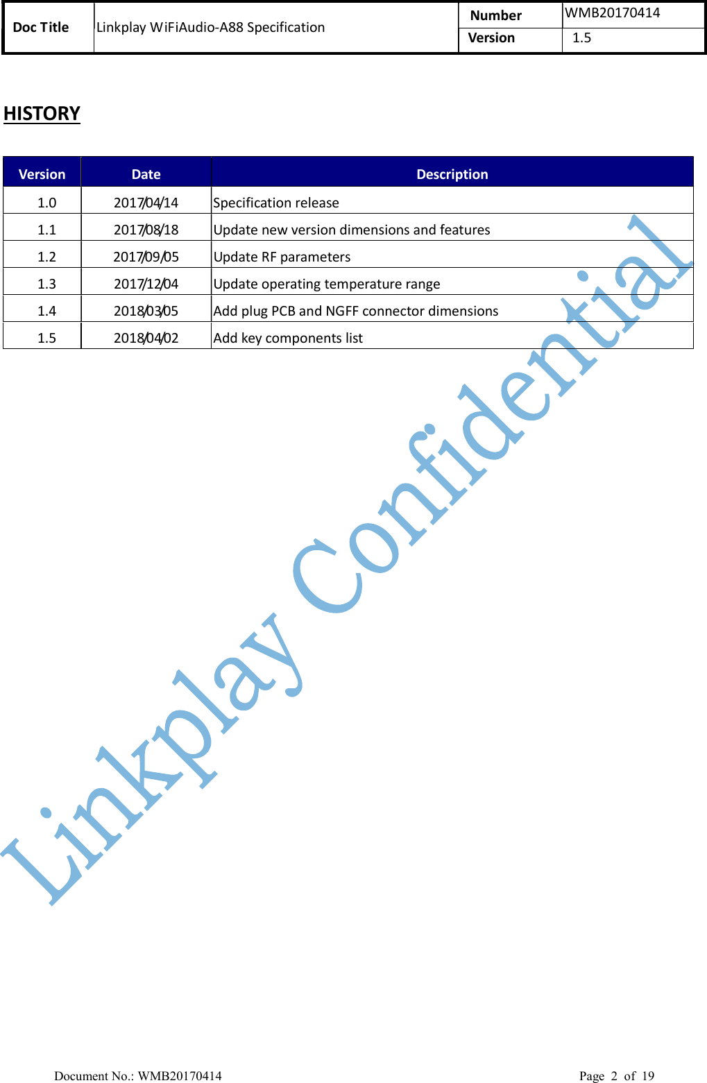 Doc Title  Linkplay WiFiAudio-A88 Specification  Number  WMB20170414 Version    1.5  Document No.: WMB20170414    Page  2  of  19 HISTORY Version  Date  Description 1.0  2017/04/14  Specification release 1.1  2017/08/18  Update new version dimensions and features 1.2  2017/09/05  Update RF parameters 1.3  2017/12/04  Update operating temperature range 1.4  2018/03/05  Add plug PCB and NGFF connector dimensions 1.5  2018/04/02  Add key components list   