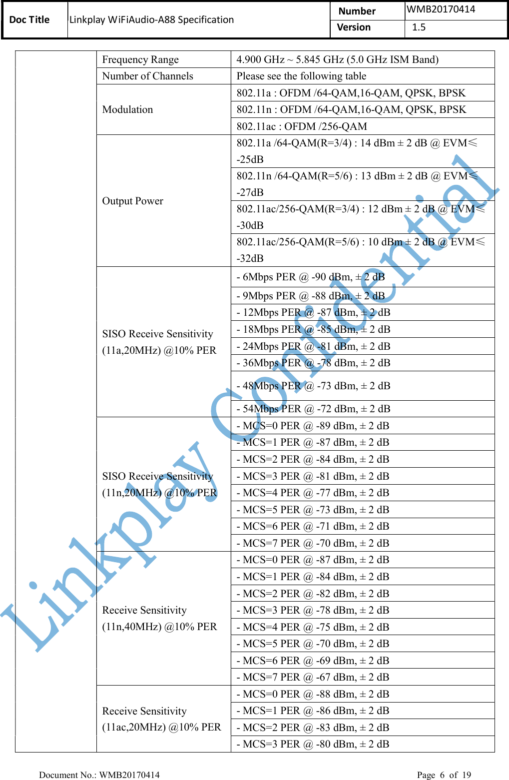 Doc Title  Linkplay WiFiAudio-A88 Specification  Number  WMB20170414 Version    1.5  Document No.: WMB20170414    Page  6  of  19 Frequency Range  4.900 GHz ~ 5.845 GHz (5.0 GHz ISM Band) Number of Channels  Please see the following table Modulation 802.11a : OFDM /64-QAM,16-QAM, QPSK, BPSK 802.11n : OFDM /64-QAM,16-QAM, QPSK, BPSK 802.11ac : OFDM /256-QAM Output Power 802.11a /64-QAM(R=3/4) : 14 dBm ± 2 dB @ EVM≤-25dB 802.11n /64-QAM(R=5/6) : 13 dBm ± 2 dB @ EVM≤-27dB 802.11ac/256-QAM(R=3/4) : 12 dBm ± 2 dB @ EVM≤-30dB 802.11ac/256-QAM(R=5/6) : 10 dBm ± 2 dB @ EVM≤-32dB SISO Receive Sensitivity (11a,20MHz) @10% PER - 6Mbps PER @ -90 dBm, ± 2 dB - 9Mbps PER @ -88 dBm, ± 2 dB - 12Mbps PER @ -87 dBm, ± 2 dB - 18Mbps PER @ -85 dBm, ± 2 dB - 24Mbps PER @ -81 dBm, ± 2 dB - 36Mbps PER @ -78 dBm, ± 2 dB - 48Mbps PER @ -73 dBm, ± 2 dB - 54Mbps PER @ -72 dBm, ± 2 dB SISO Receive Sensitivity (11n,20MHz) @10% PER - MCS=0 PER @ -89 dBm, ± 2 dB - MCS=1 PER @ -87 dBm, ± 2 dB - MCS=2 PER @ -84 dBm, ± 2 dB - MCS=3 PER @ -81 dBm, ± 2 dB - MCS=4 PER @ -77 dBm, ± 2 dB - MCS=5 PER @ -73 dBm, ± 2 dB - MCS=6 PER @ -71 dBm, ± 2 dB - MCS=7 PER @ -70 dBm, ± 2 dB Receive Sensitivity (11n,40MHz) @10% PER - MCS=0 PER @ -87 dBm, ± 2 dB - MCS=1 PER @ -84 dBm, ± 2 dB - MCS=2 PER @ -82 dBm, ± 2 dB - MCS=3 PER @ -78 dBm, ± 2 dB - MCS=4 PER @ -75 dBm, ± 2 dB - MCS=5 PER @ -70 dBm, ± 2 dB - MCS=6 PER @ -69 dBm, ± 2 dB - MCS=7 PER @ -67 dBm, ± 2 dB Receive Sensitivity (11ac,20MHz) @10% PER - MCS=0 PER @ -88 dBm, ± 2 dB - MCS=1 PER @ -86 dBm, ± 2 dB - MCS=2 PER @ -83 dBm, ± 2 dB - MCS=3 PER @ -80 dBm, ± 2 dB 