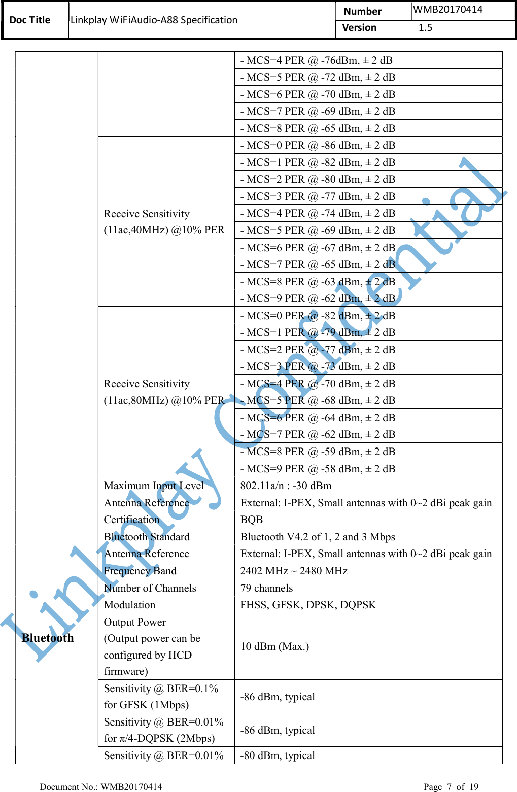 Doc Title  Linkplay WiFiAudio-A88 Specification  Number  WMB20170414 Version    1.5  Document No.: WMB20170414    Page  7  of  19 - MCS=4 PER @ -76dBm, ± 2 dB - MCS=5 PER @ -72 dBm, ± 2 dB - MCS=6 PER @ -70 dBm, ± 2 dB - MCS=7 PER @ -69 dBm, ± 2 dB - MCS=8 PER @ -65 dBm, ± 2 dB Receive Sensitivity (11ac,40MHz) @10% PER - MCS=0 PER @ -86 dBm, ± 2 dB - MCS=1 PER @ -82 dBm, ± 2 dB - MCS=2 PER @ -80 dBm, ± 2 dB - MCS=3 PER @ -77 dBm, ± 2 dB - MCS=4 PER @ -74 dBm, ± 2 dB - MCS=5 PER @ -69 dBm, ± 2 dB - MCS=6 PER @ -67 dBm, ± 2 dB - MCS=7 PER @ -65 dBm, ± 2 dB - MCS=8 PER @ -63 dBm, ± 2 dB - MCS=9 PER @ -62 dBm, ± 2 dB Receive Sensitivity (11ac,80MHz) @10% PER - MCS=0 PER @ -82 dBm, ± 2 dB - MCS=1 PER @ -79 dBm, ± 2 dB - MCS=2 PER @ -77 dBm, ± 2 dB - MCS=3 PER @ -73 dBm, ± 2 dB - MCS=4 PER @ -70 dBm, ± 2 dB - MCS=5 PER @ -68 dBm, ± 2 dB - MCS=6 PER @ -64 dBm, ± 2 dB - MCS=7 PER @ -62 dBm, ± 2 dB - MCS=8 PER @ -59 dBm, ± 2 dB - MCS=9 PER @ -58 dBm, ± 2 dB Maximum Input Level  802.11a/n : -30 dBm Antenna Reference  External: I-PEX, Small antennas with 0~2 dBi peak gain Bluetooth Certification  BQB Bluetooth Standard  Bluetooth V4.2 of 1, 2 and 3 Mbps Antenna Reference  External: I-PEX, Small antennas with 0~2 dBi peak gain Frequency Band  2402 MHz ~ 2480 MHz Number of Channels  79 channels Modulation  FHSS, GFSK, DPSK, DQPSK Output Power (Output power can be configured by HCD firmware) 10 dBm (Max.)   Sensitivity @ BER=0.1% for GFSK (1Mbps)  -86 dBm, typical Sensitivity @ BER=0.01% for π/4-DQPSK (2Mbps)  -86 dBm, typical Sensitivity @ BER=0.01%  -80 dBm, typical 