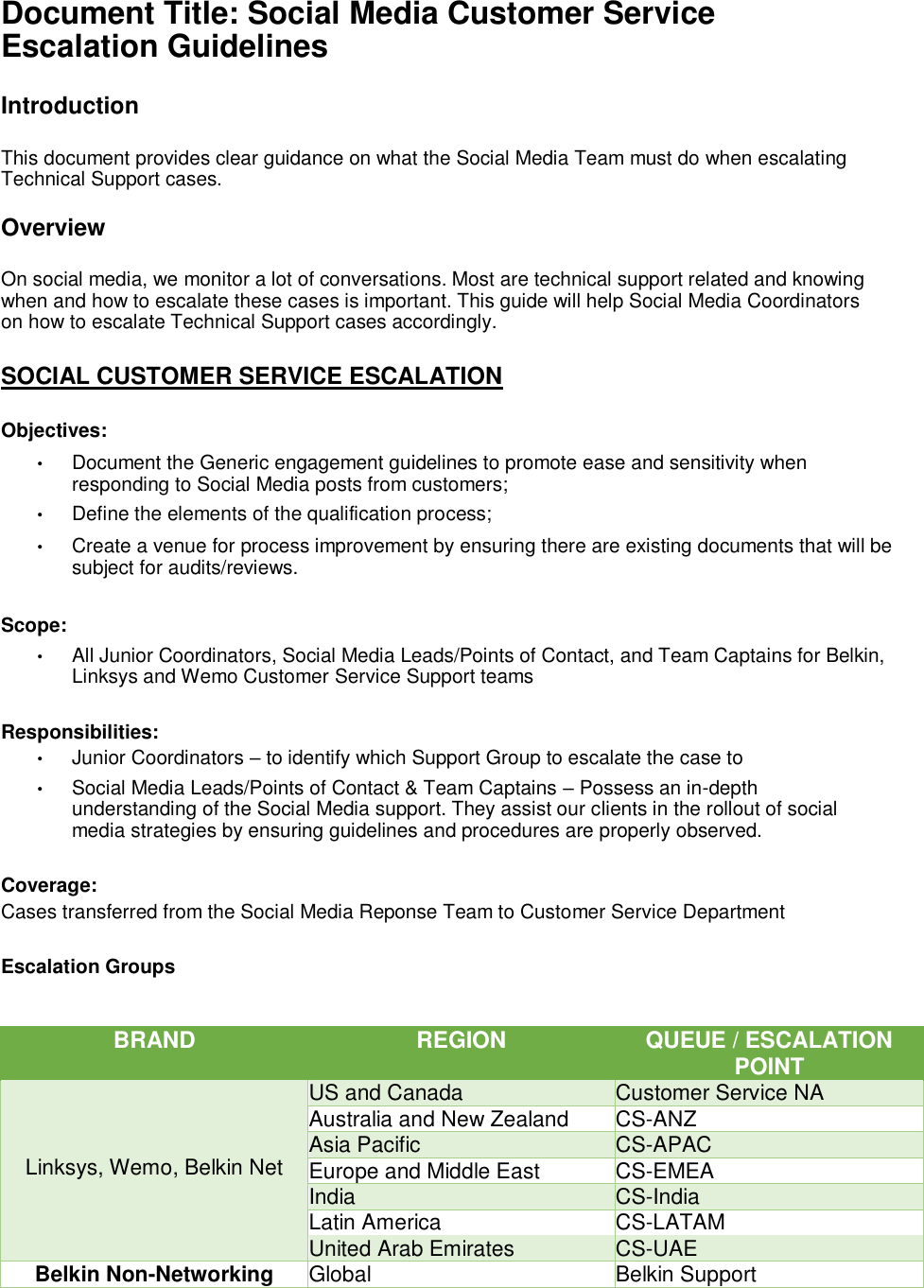 Page 2 of 8 - 5. Social Media To Customer Service Escalation