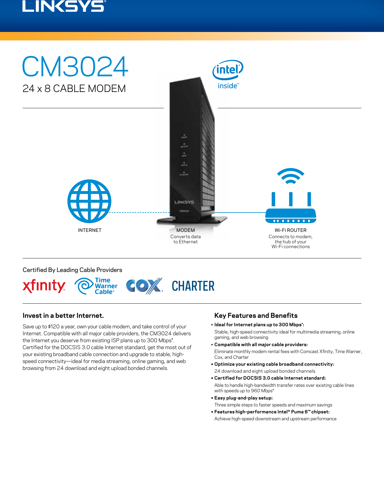 Page 1 of 3 - Datasheet - Linksys CM3024 24x8 Cable Modem  DS DOCSIS 3.0 LNKPG-00328 Rev. A00