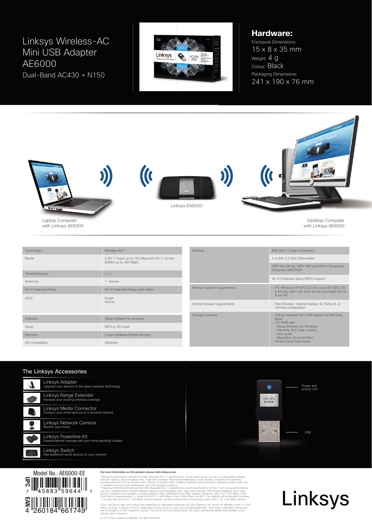 Page 2 of 2 - Linksys-AE6000-Wireless-AC-Mini-USB-Adaper-Datasheet