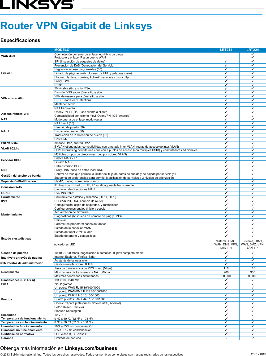 Page 2 of 2 - LRT214 LRT224 Espanol