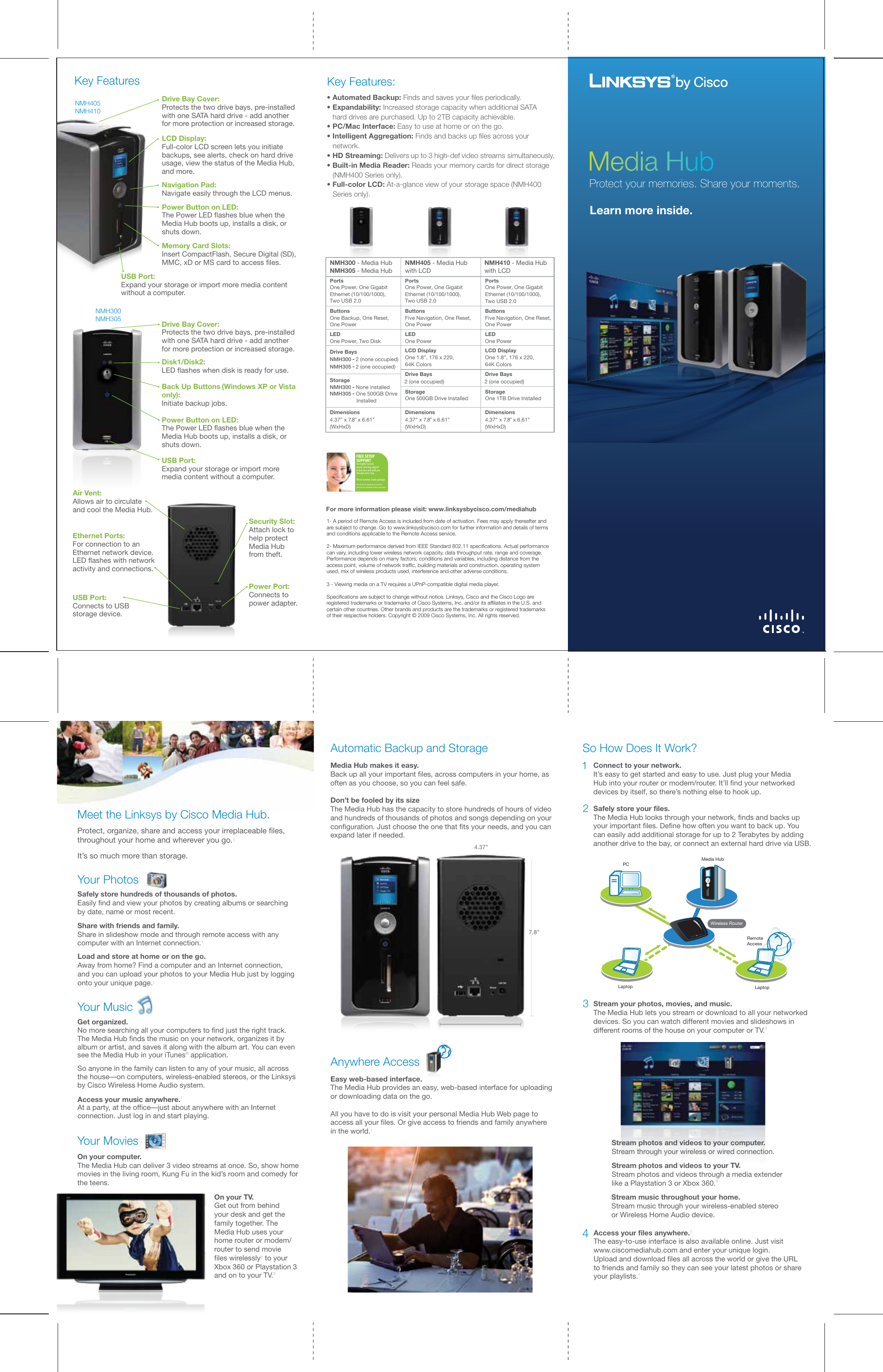 Page 1 of 1 - MediaHub_tr-i-fold_rev1  Media Hub Tr-i-fold W NMH300,0