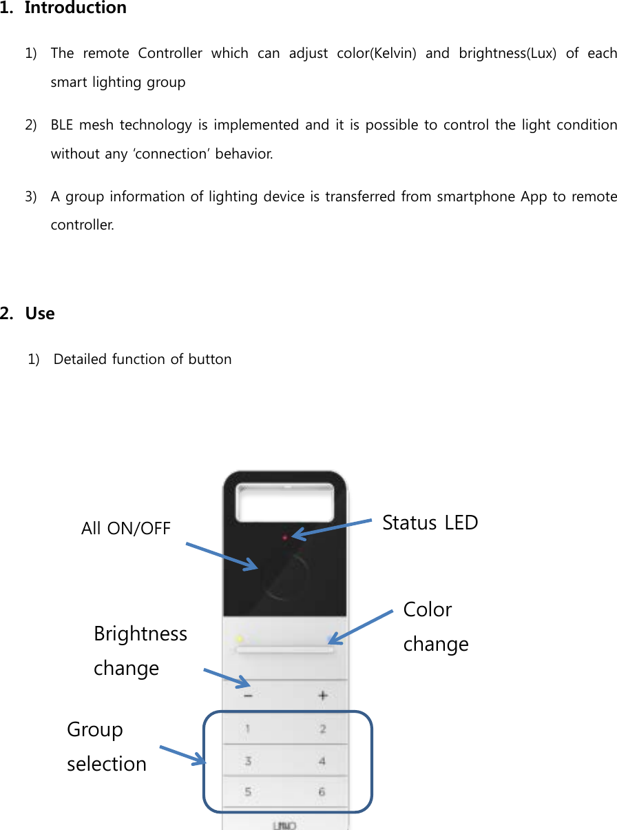   1. Introduction 1) The remote Controller which can adjust color(Kelvin) and brightness(Lux) of each smart lighting group 2) BLE mesh technology is implemented and it is possible to control the light condition without any ‘connection’ behavior. 3) A group information of lighting device is transferred from smartphone App to remote controller.  2. Use 1) Detailed function of button             Color change Brightness change Group selection All ON/OFF Status LED 