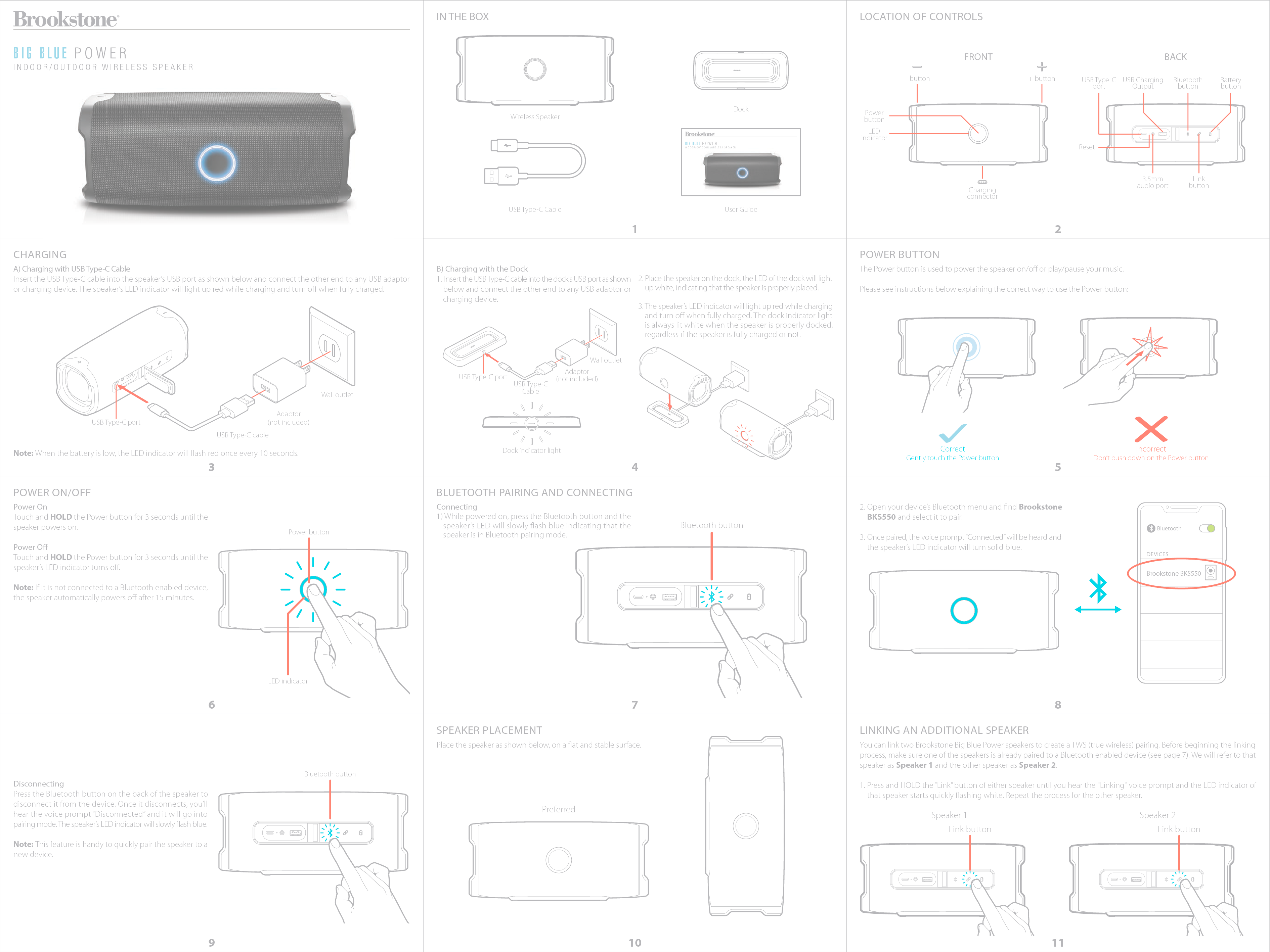 Linpa Technology LBS138 Bluetooth speaker User Manual BKS550 User