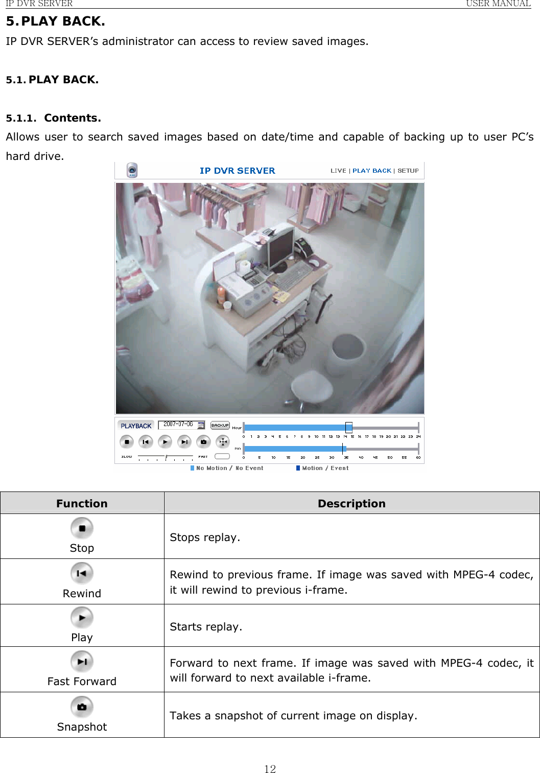 IP DVR SERVER                                                               USER MANUAL  125. PLAY BACK. IP DVR SERVER’s administrator can access to review saved images.  5.1. PLAY BACK.  5.1.1. Contents. Allows user to search saved images based on date/time and capable of backing up to user PC’s hard drive.   Function  Description  Stop Stops replay.  Rewind Rewind to previous frame. If image was saved with MPEG-4 codec, it will rewind to previous i-frame.  Play Starts replay.  Fast Forward Forward to next frame. If image was saved with MPEG-4 codec, it will forward to next available i-frame.  Snapshot Takes a snapshot of current image on display. 