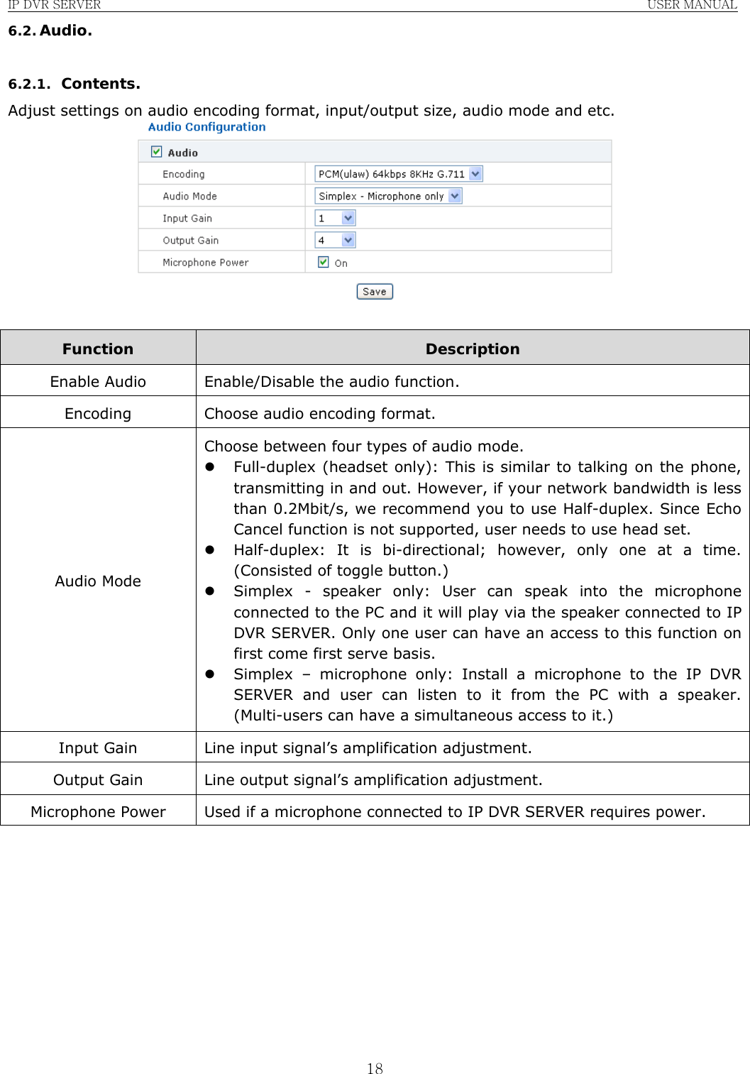 IP DVR SERVER                                                               USER MANUAL  186.2. Audio.  6.2.1. Contents. Adjust settings on audio encoding format, input/output size, audio mode and etc.   Function  Description Enable Audio  Enable/Disable the audio function. Encoding  Choose audio encoding format. Audio Mode Choose between four types of audio mode. z Full-duplex (headset only): This is similar to talking on the phone, transmitting in and out. However, if your network bandwidth is less than 0.2Mbit/s, we recommend you to use Half-duplex. Since Echo Cancel function is not supported, user needs to use head set. z Half-duplex: It is bi-directional; however, only one at a time. (Consisted of toggle button.) z Simplex - speaker only: User can speak into the microphone connected to the PC and it will play via the speaker connected to IP DVR SERVER. Only one user can have an access to this function on first come first serve basis. z Simplex – microphone only: Install a microphone to the IP DVR SERVER and user can listen to it from the PC with a speaker. (Multi-users can have a simultaneous access to it.) Input Gain  Line input signal’s amplification adjustment. Output Gain  Line output signal’s amplification adjustment. Microphone Power  Used if a microphone connected to IP DVR SERVER requires power.         