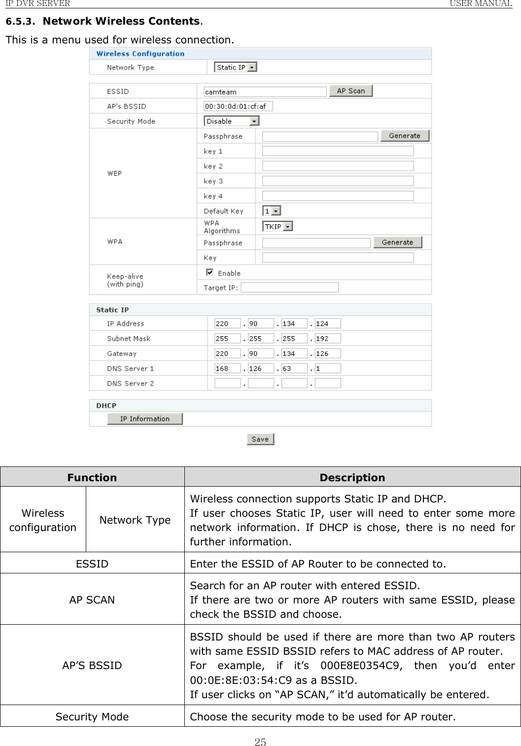 IP DVR SERVER                                                               USER MANUAL  256.5.3. Network Wireless Contents. This is a menu used for wireless connection.    Function  Description Wireless configuration  Network Type Wireless connection supports Static IP and DHCP. If user chooses Static IP, user will need to enter some more network information. If DHCP is chose, there is no need for further information. ESSID  Enter the ESSID of AP Router to be connected to. AP SCAN Search for an AP router with entered ESSID. If there are two or more AP routers with same ESSID, please check the BSSID and choose. AP’S BSSID BSSID should be used if there are more than two AP routers with same ESSID BSSID refers to MAC address of AP router. For example, if it’s 000E8E0354C9, then you’d enter 00:0E:8E:03:54:C9 as a BSSID. If user clicks on “AP SCAN,” it’d automatically be entered. Security Mode  Choose the security mode to be used for AP router. 