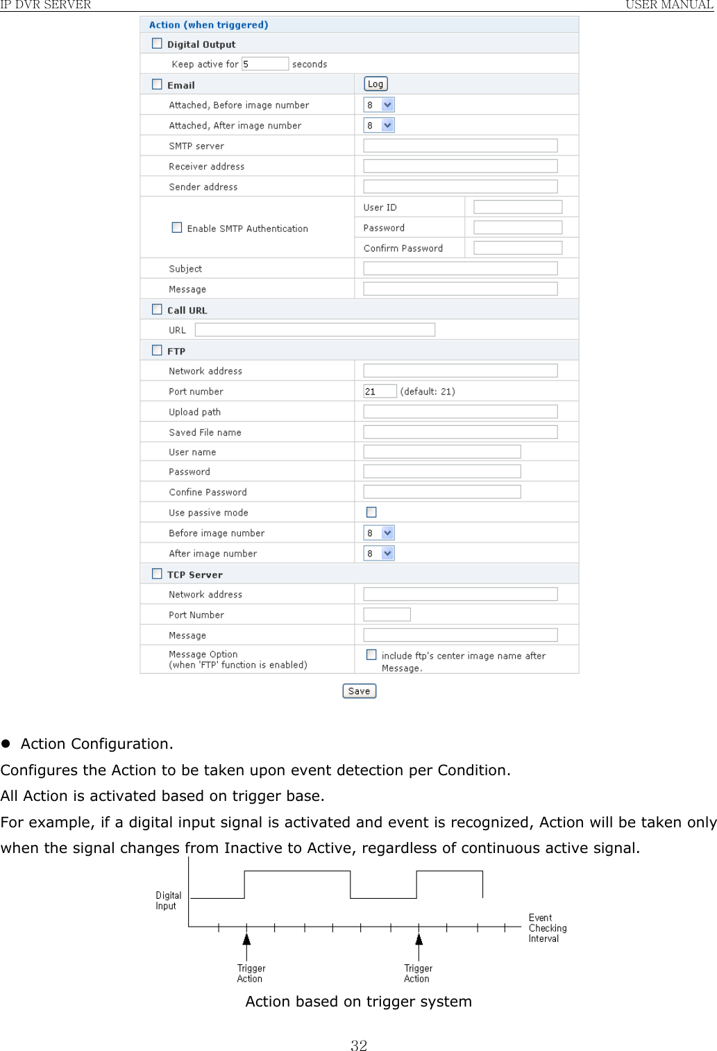 IP DVR SERVER                                                               USER MANUAL  32  z Action Configuration. Configures the Action to be taken upon event detection per Condition. All Action is activated based on trigger base. For example, if a digital input signal is activated and event is recognized, Action will be taken only when the signal changes from Inactive to Active, regardless of continuous active signal.  Action based on trigger system  