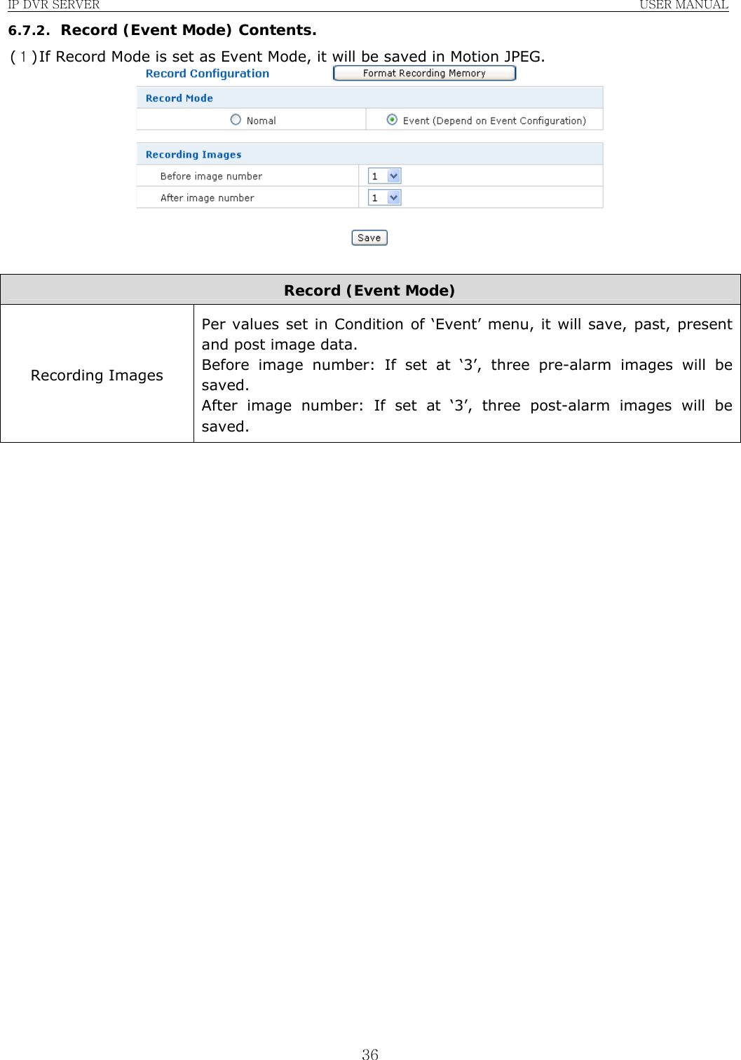 IP DVR SERVER                                                               USER MANUAL  366.7.2. Record (Event Mode) Contents. (１) If Record Mode is set as Event Mode, it will be saved in Motion JPEG.   Record (Event Mode) Recording Images Per values set in Condition of ‘Event’ menu, it will save, past, present and post image data. Before image number: If set at ‘3’, three pre-alarm images will be saved. After image number: If set at ‘3’, three post-alarm images will be saved.                       