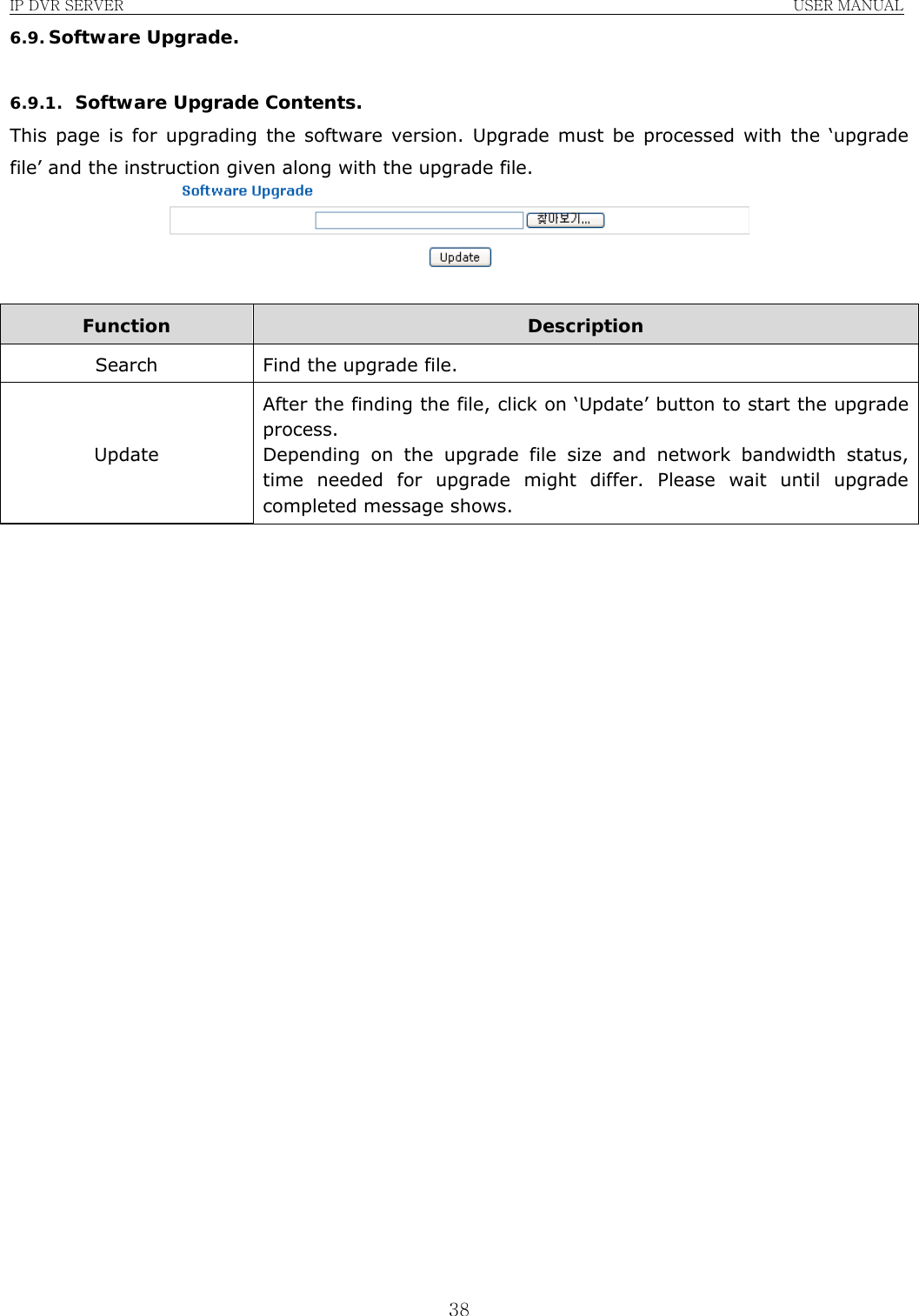 IP DVR SERVER                                                               USER MANUAL  386.9. Software Upgrade.  6.9.1. Software Upgrade Contents. This page is for upgrading the software version. Upgrade must be processed with the ‘upgrade file’ and the instruction given along with the upgrade file.   Function  Description Search  Find the upgrade file. Update After the finding the file, click on ‘Update’ button to start the upgrade process.  Depending on the upgrade file size and network bandwidth status, time needed for upgrade might differ. Please wait until upgrade completed message shows.                        