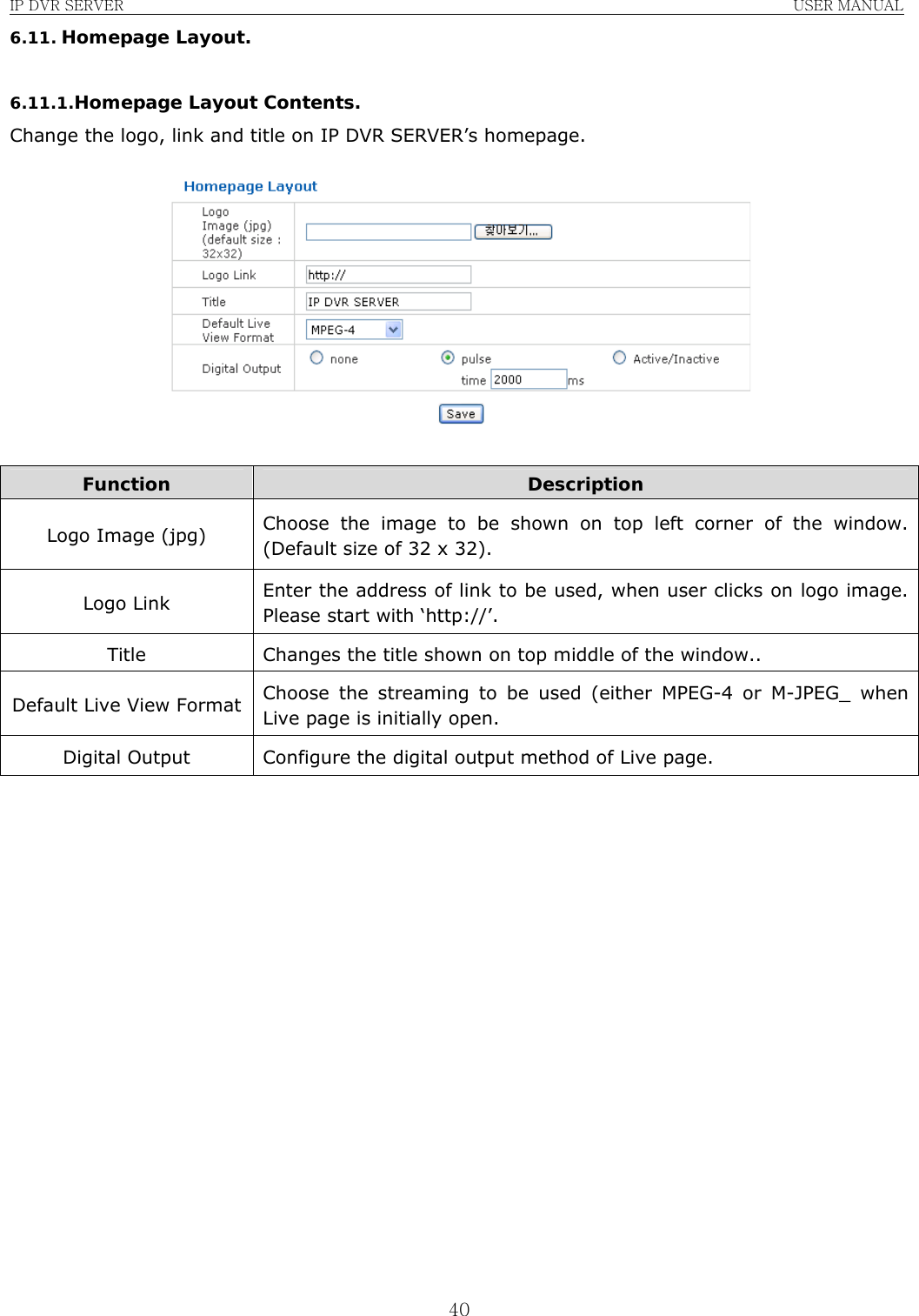 IP DVR SERVER                                                               USER MANUAL  406.11. Homepage Layout.  6.11.1. Homepage Layout Contents. Change the logo, link and title on IP DVR SERVER’s homepage.    Function  Description Logo Image (jpg)  Choose the image to be shown on top left corner of the window. (Default size of 32 x 32). Logo Link  Enter the address of link to be used, when user clicks on logo image. Please start with ‘http://’. Title  Changes the title shown on top middle of the window.. Default Live View Format Choose the streaming to be used (either MPEG-4 or M-JPEG_ when Live page is initially open. Digital Output  Configure the digital output method of Live page.                 