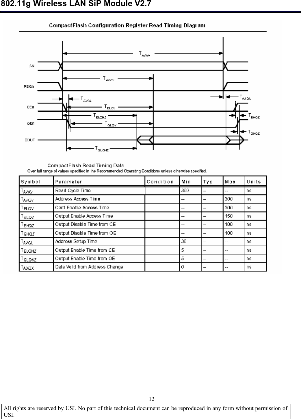  802.11g Wireless LAN SiP Module V2.7  All rights are reserved by USI. No part of this technical document can be reproduced in any form without permission of USI.                                12  