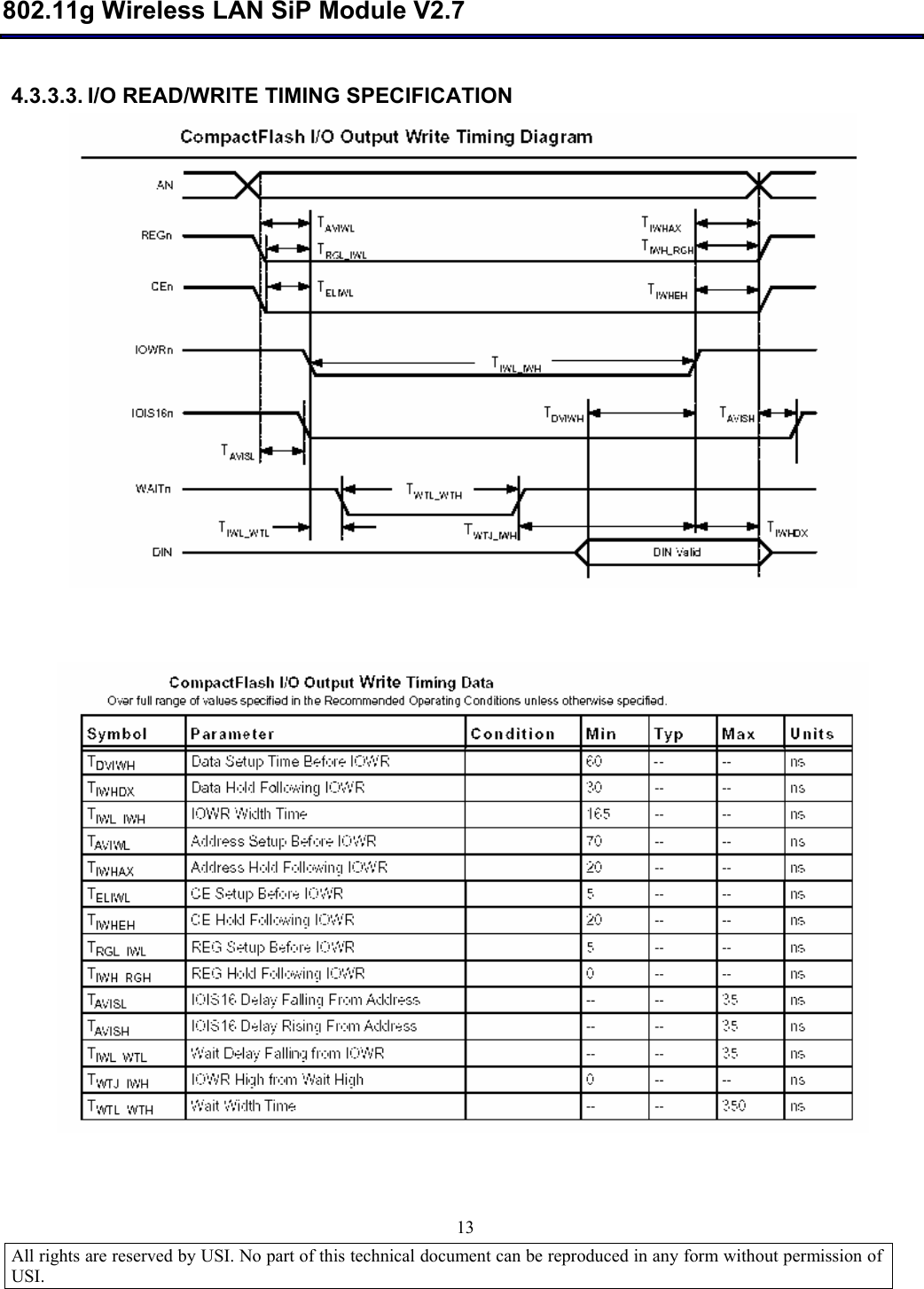  802.11g Wireless LAN SiP Module V2.7  All rights are reserved by USI. No part of this technical document can be reproduced in any form without permission of USI.                                13 4.3.3.3. I/O READ/WRITE TIMING SPECIFICATION      